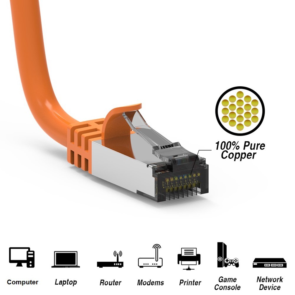0.5FT – 10FT CAT8 RJ45 Network LAN Ethernet SFTP Cable 40Gbps 2GHz 26AWG Orange