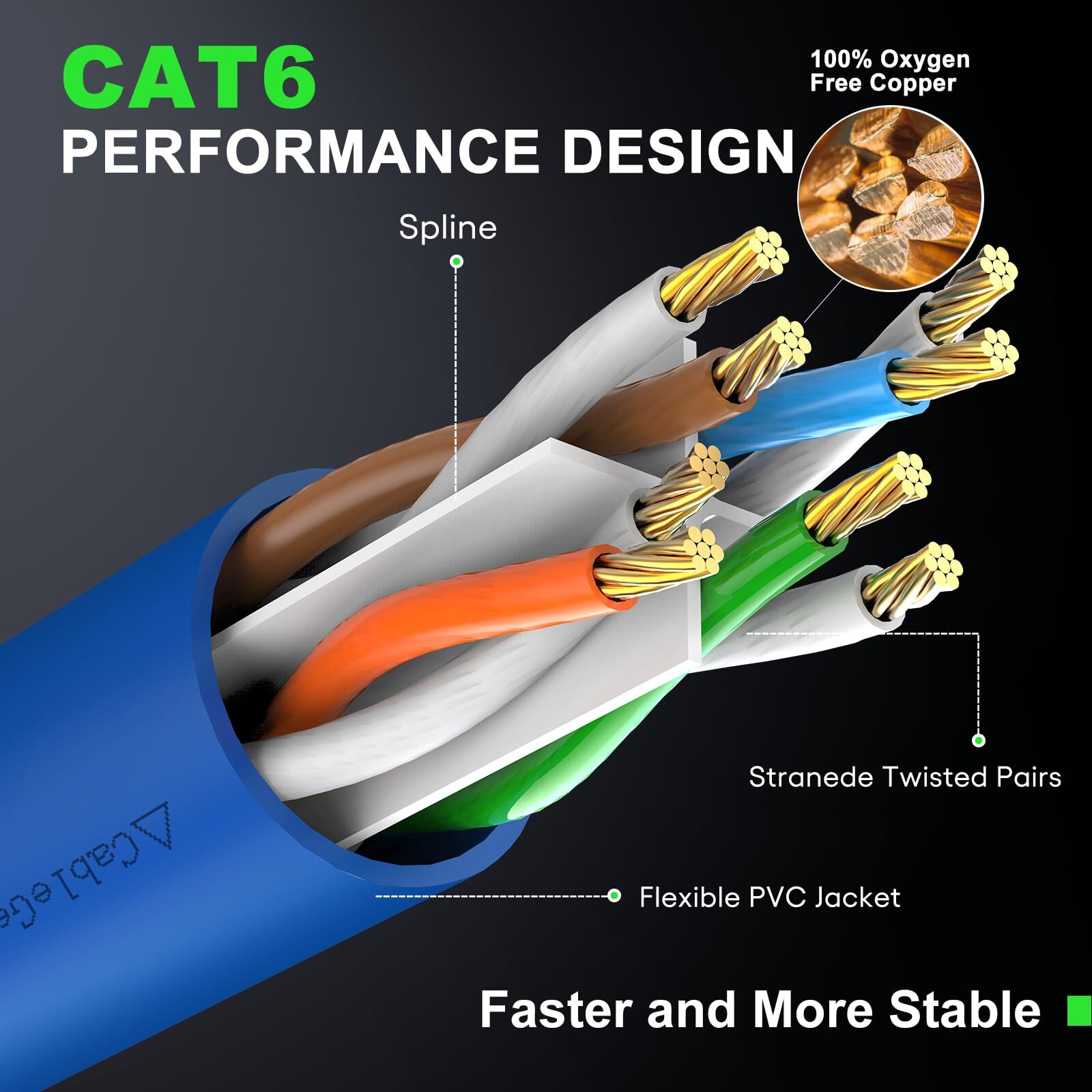 Cat 6 Patch Cables 1 ft 24-Pack – Cat 6 Ethernet Cable Snagless RJ45 Cat 5e C…