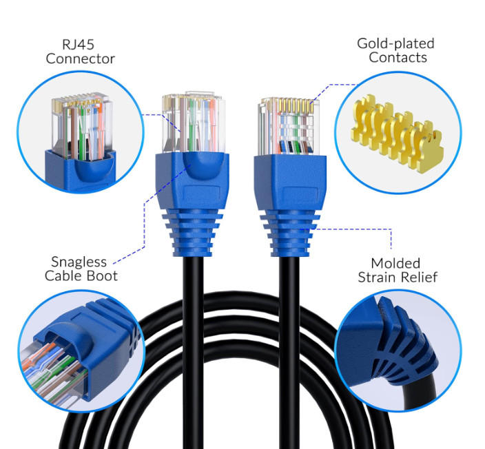 Cable Ethernet Cat6 para exteriores de 100 pies, resistente