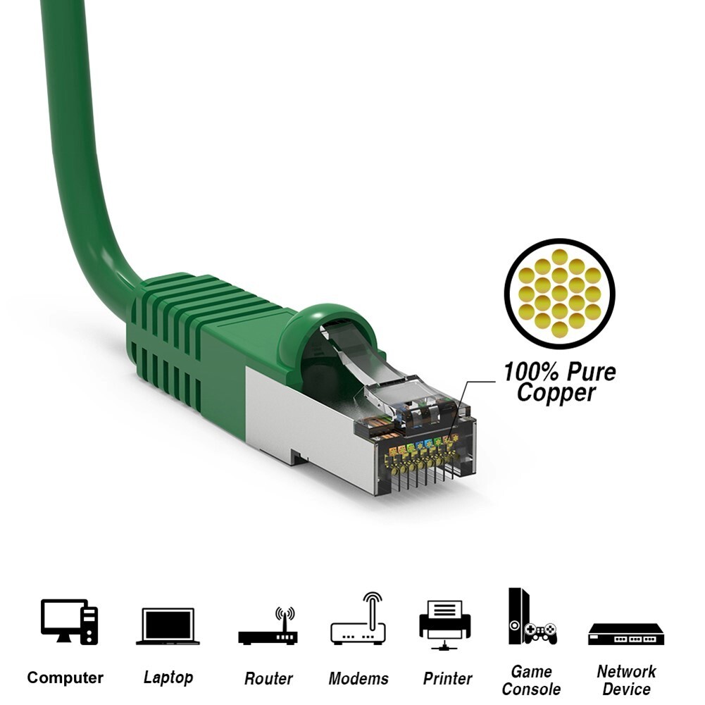0.5FT Cat6 Network Ethernet LAN SSTP Cable Shielded Copper Wire 26AWG Green