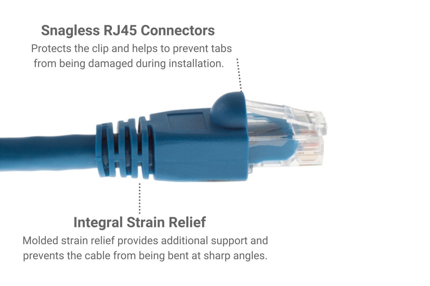 CAT6A Ethernet Patch Cable, Snagless, 5′, Blue – Lifetime Warranty