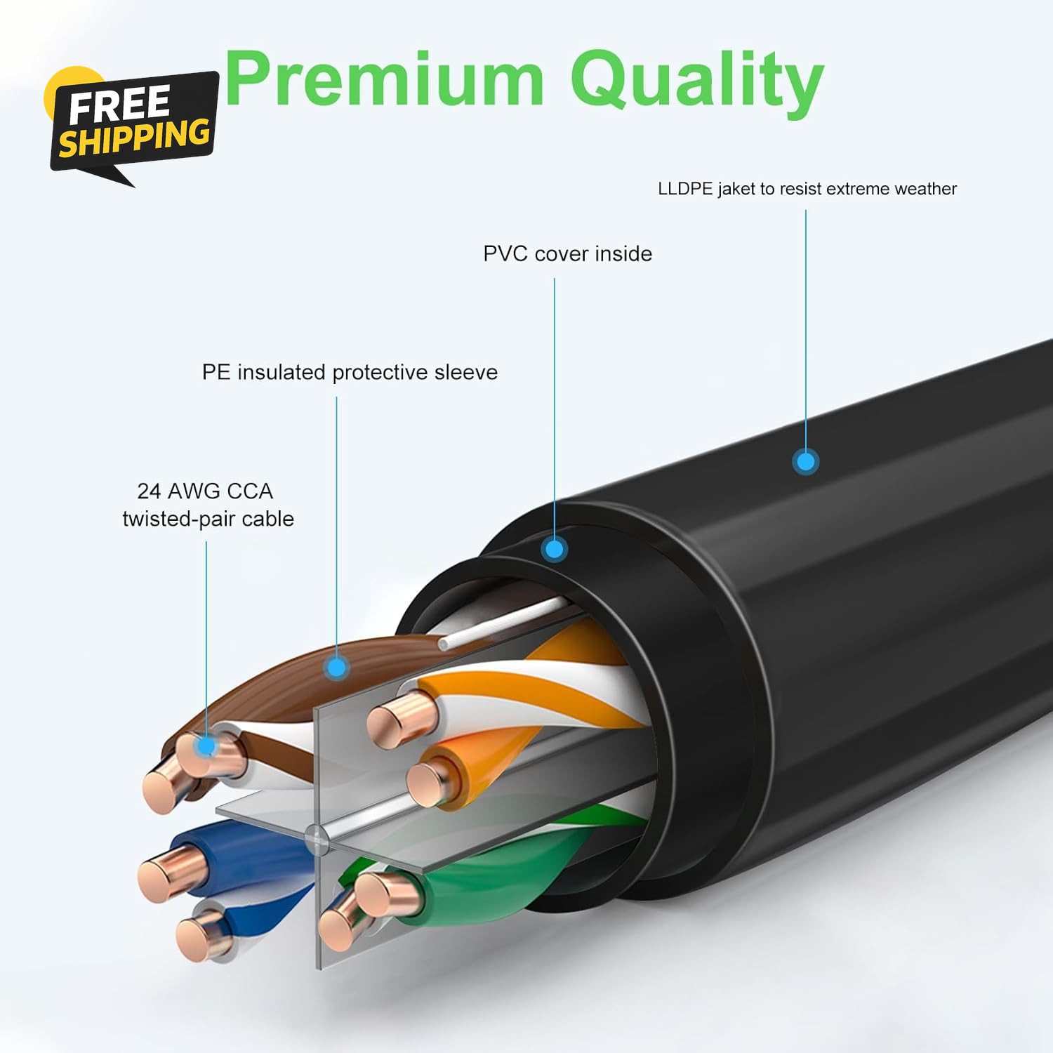 150FT Cat6 Outdoor Ethernet Cable, In-Ground, Heavy Duty Direct Burial, 24AWG