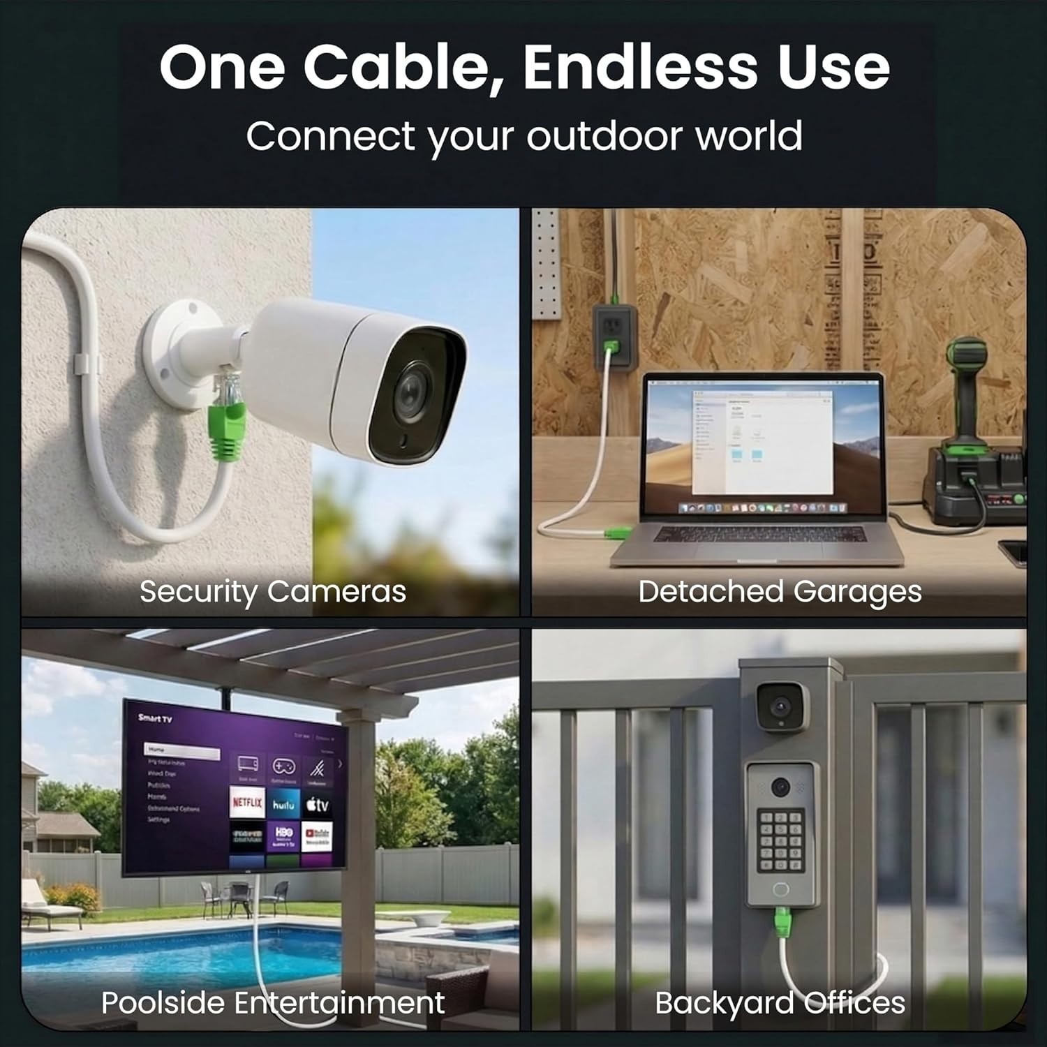 Durable Cat6 Ethernet Cable 50ft for Direct Burial and Network Communication