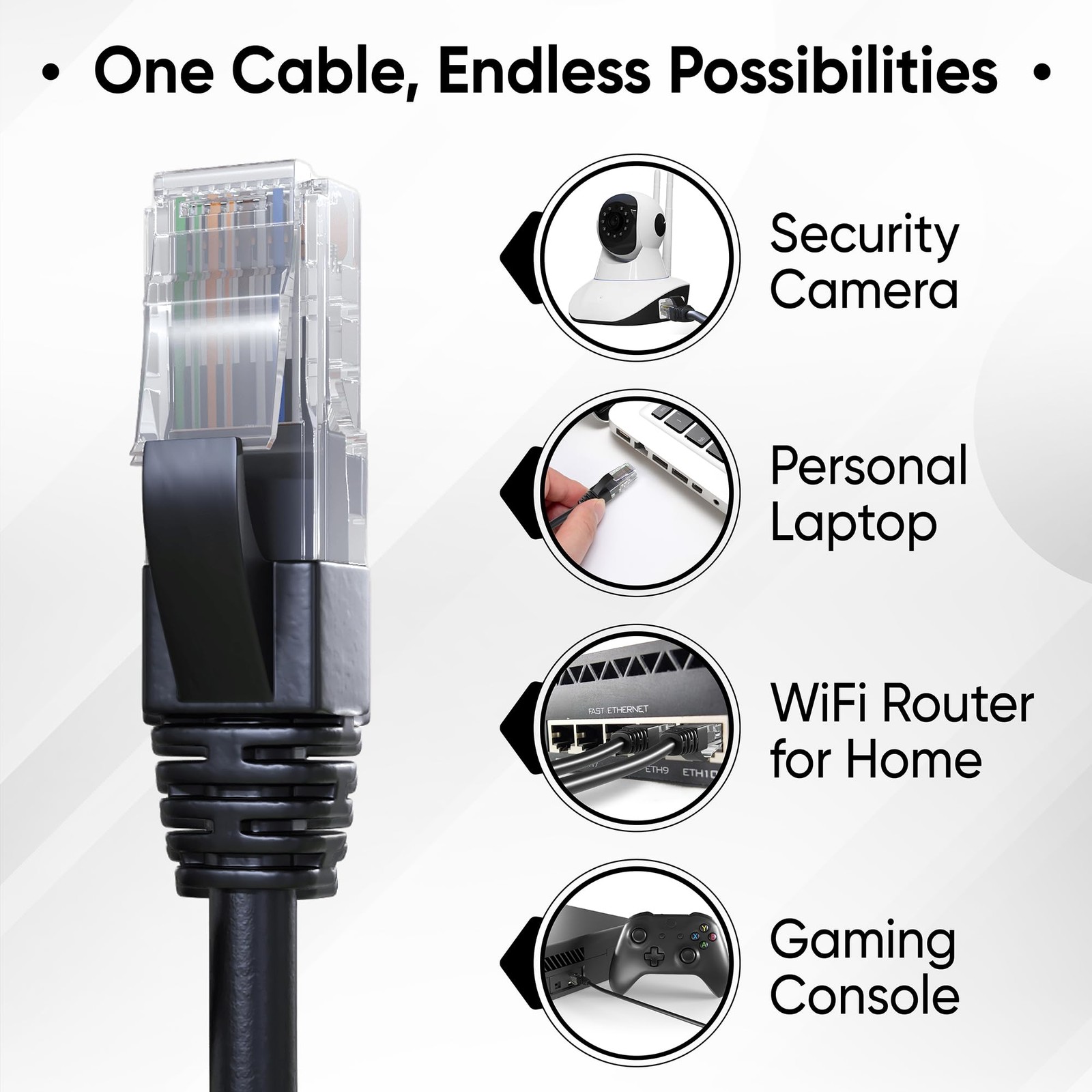 Ethernet Network Network Cable | Data Cable Install | Installation Cable | In…