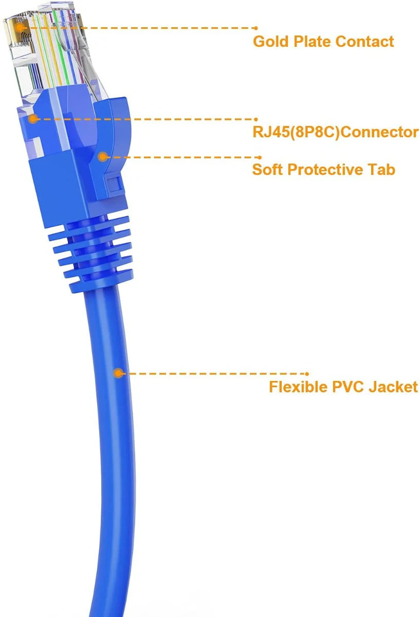 RJ45 Cat for PC Laptop (Blue)