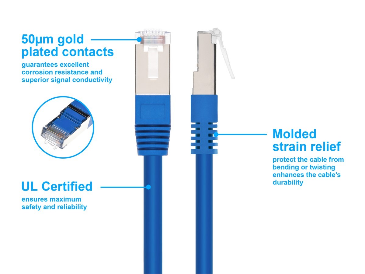 Monoprice Cat6A Ethernet Patch Cable – 3 feet – Blue | Zeroboot, RJ45, Stranded
