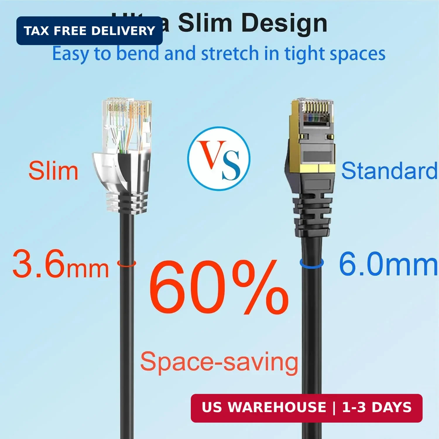 Cat 6 Patch Cables 3 feet (5Pack), Slim Cat6a Ethernet Patch Cable 10Gbps 550Mhz