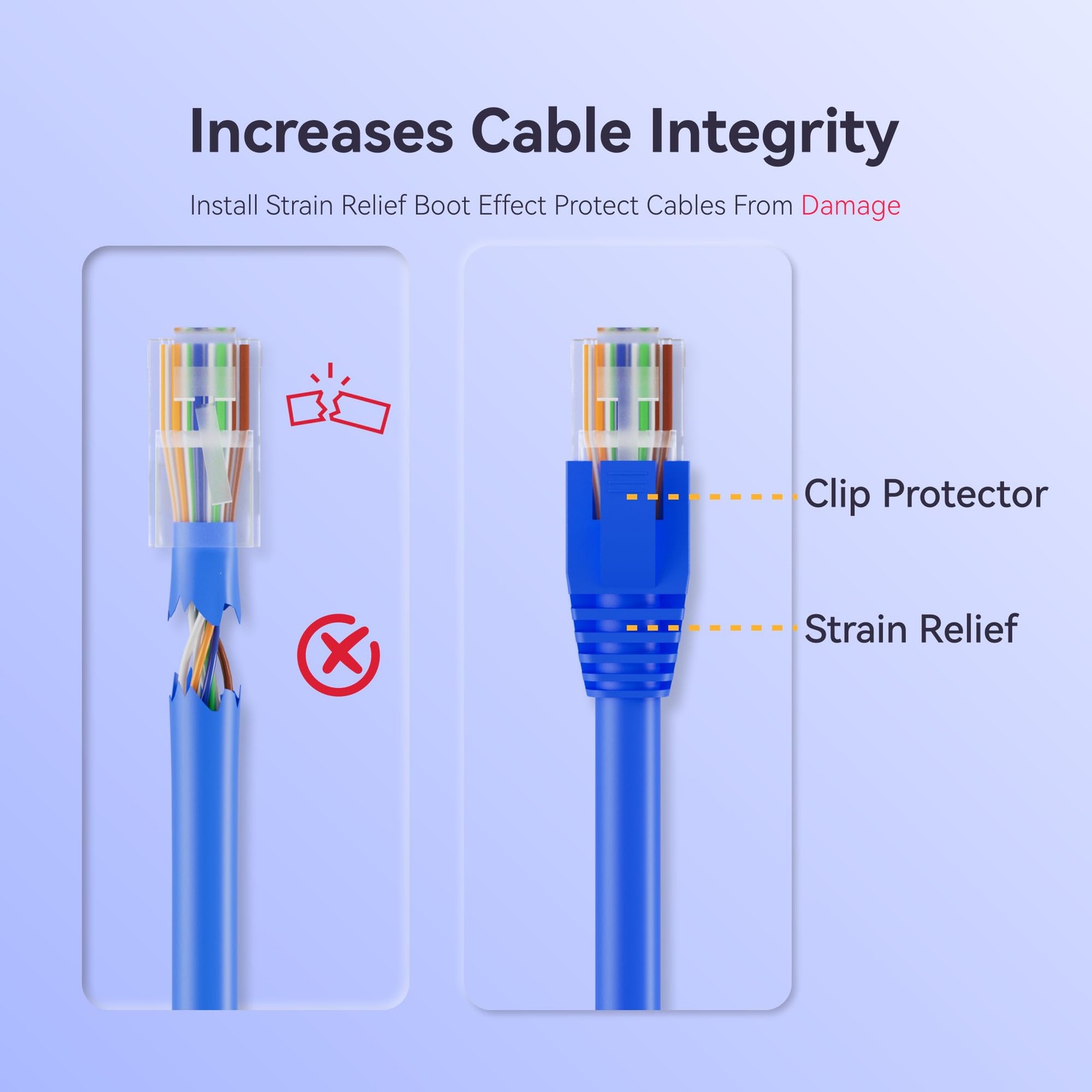 100-Pack Cat7 / Cat8 RJ45 Strain Relief Boots, RJ45 Boot, Cat 6 Boot, Cat6 Et…