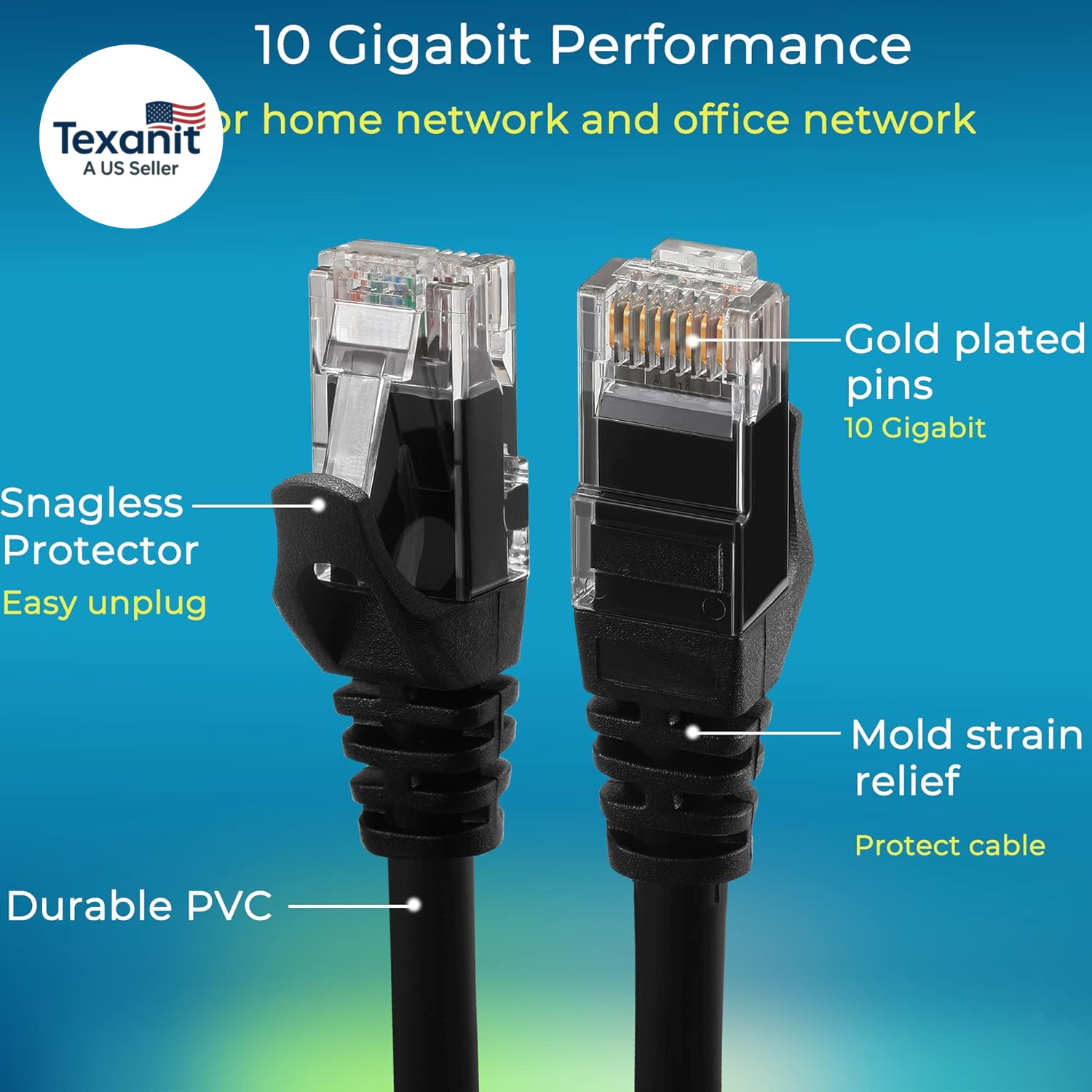 Patch Cables Cat6 0.5Ft (24 Pack), Ethernet Patch Cable 10G, Cat 6 Patch Cable f