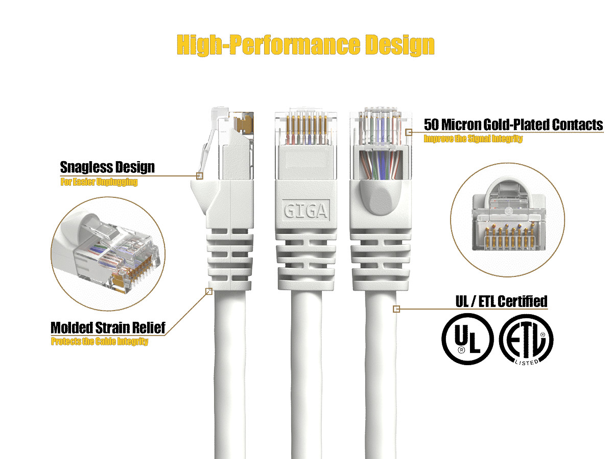50ft Cat6 Ethernet Cable RJ45 Snagless 24AWG for Gaming PS5 PC Router, White