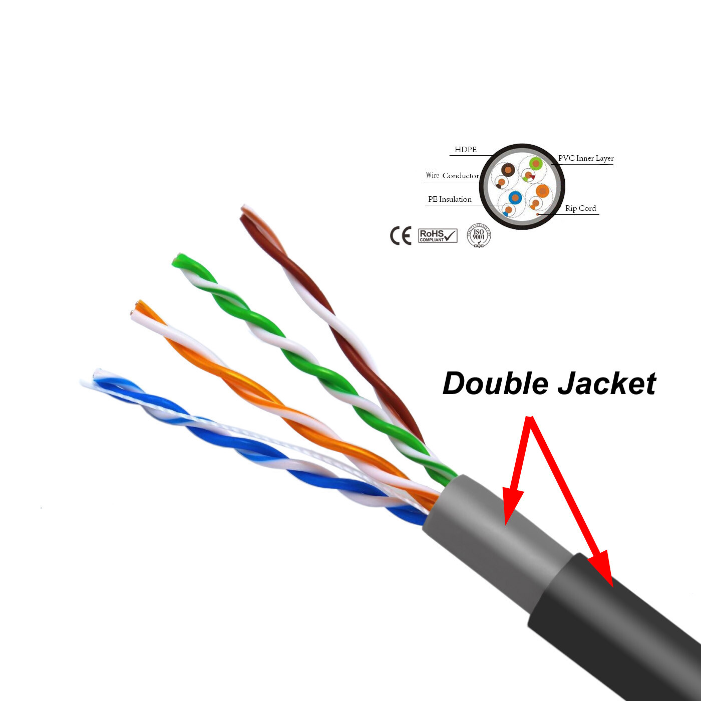 OUTDOOR CAT5E UTP 1000FT DIRECT BURIAL ETHERNET LAN NETWORK CABLE BLACK WOODEN