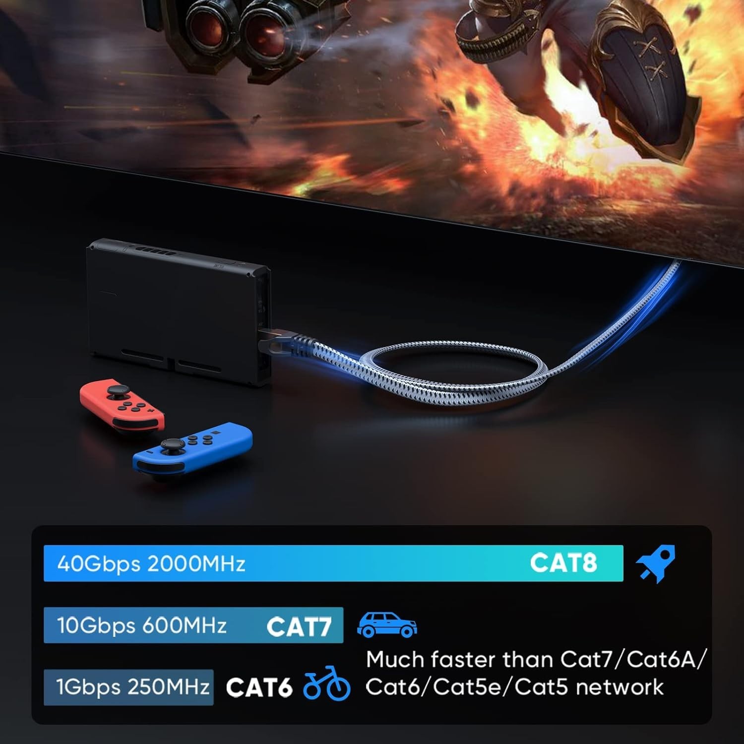 Cat 8 Ethernet Cable 150 FT, 40Gbps 2000Mhz High Speed Cat8 Network LAN Patch…