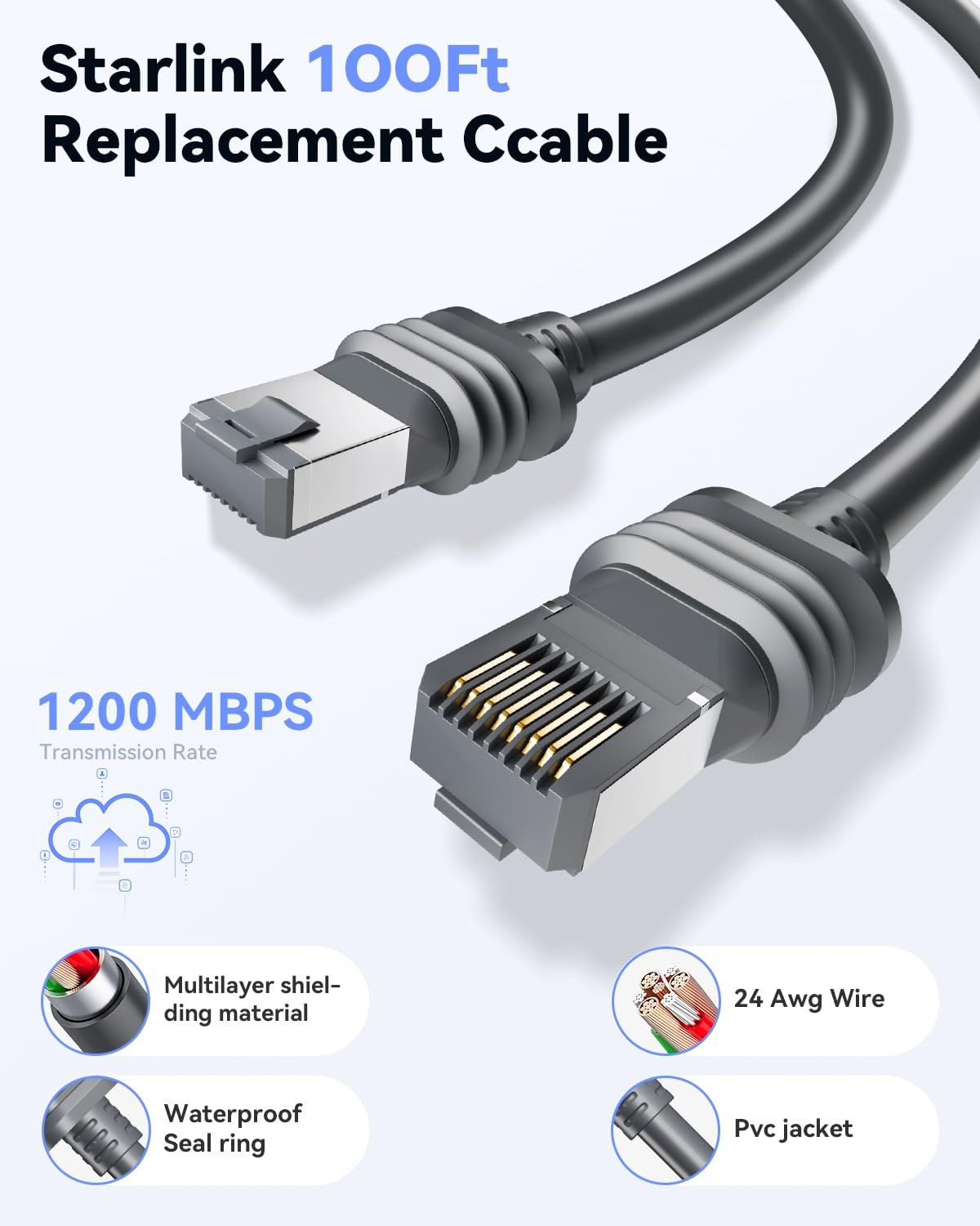100FT Starlink Gen 3 Cable Waterproof Ethernet Extension Cord Indoor Outdoor