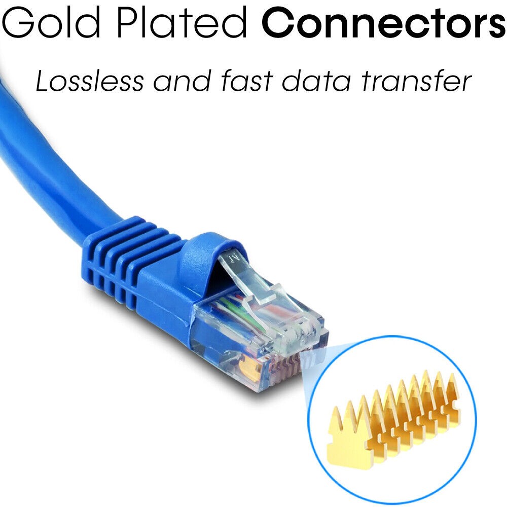 20 PACK Cat5e Cable Blue Cat 5 Patch Cord Ethernet RJ45 Connectors LAN Wire