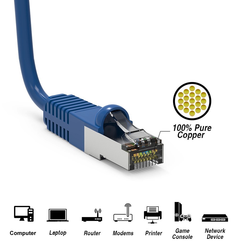 15FT Cat6 RJ45 LAN Network Ethernet Router SSTP Shielded Patch Cable 26AWG Blue