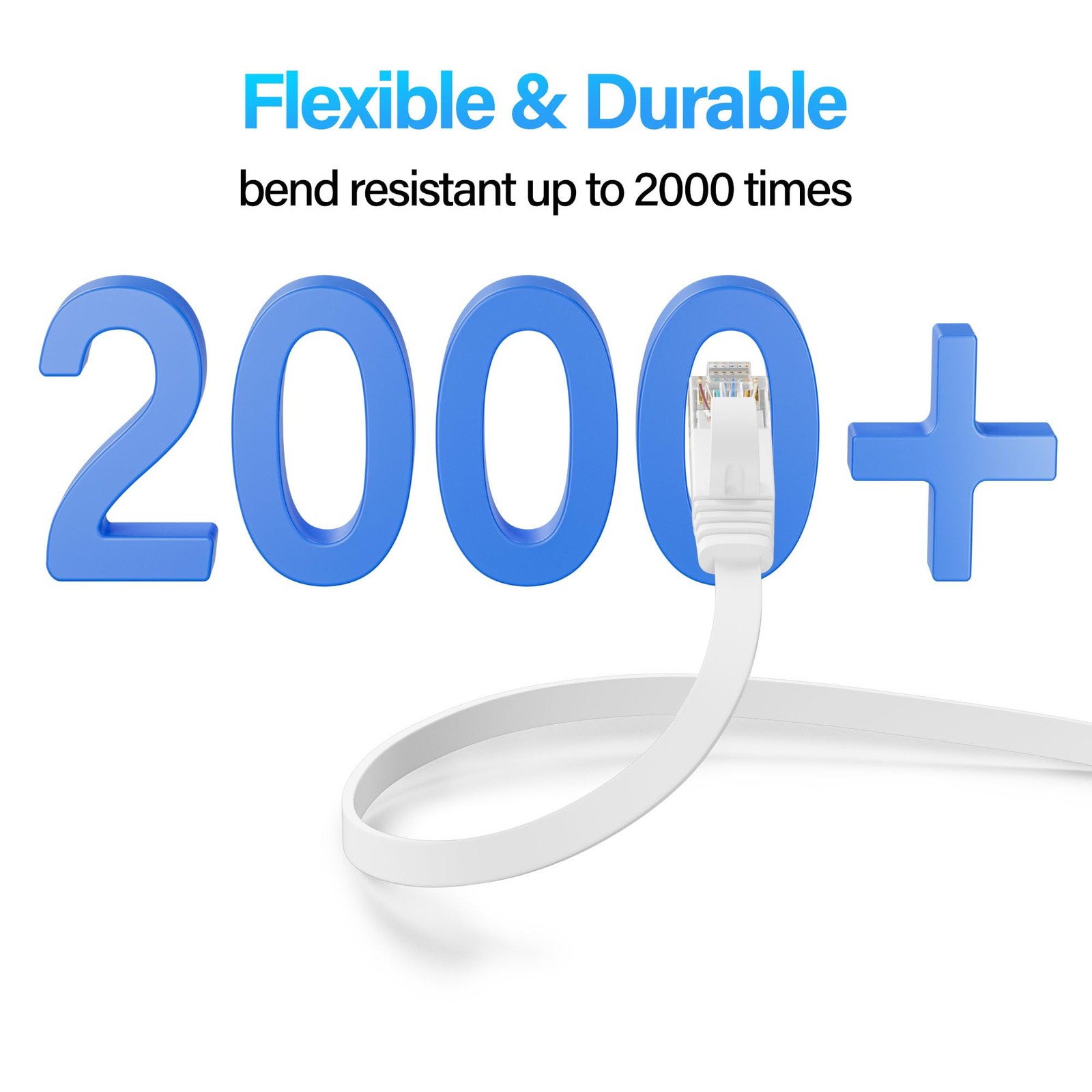 Cat 6 Flat Ethernet Cable 50 FT Pure Copper UTP 10Gbps Long Ethernet Cable White