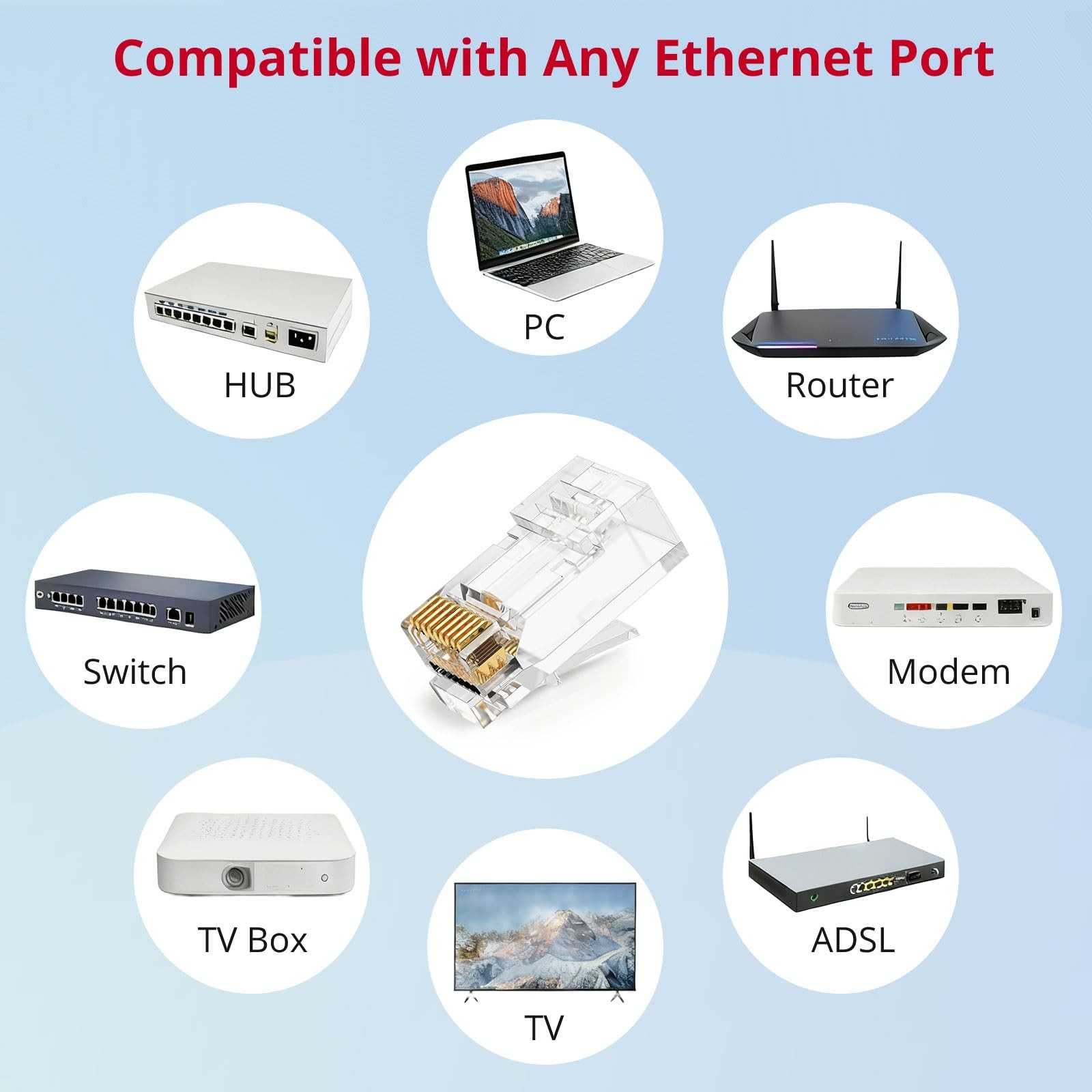 100-Pack RJ45 Connectors for Cat6 Cat5 Cat5e Gold-Plated RJ45 Pass Through