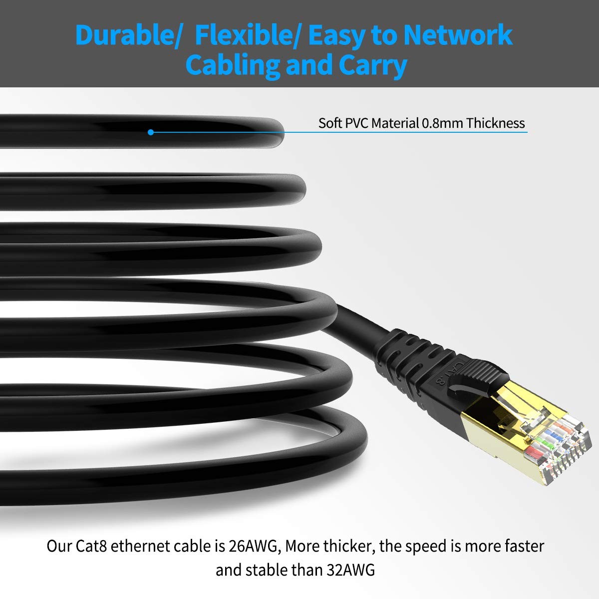 5 PCS CAT 8 Ethernet Cable 5 Ft Black Shielded SFTP High Speed Patch LAN Gold