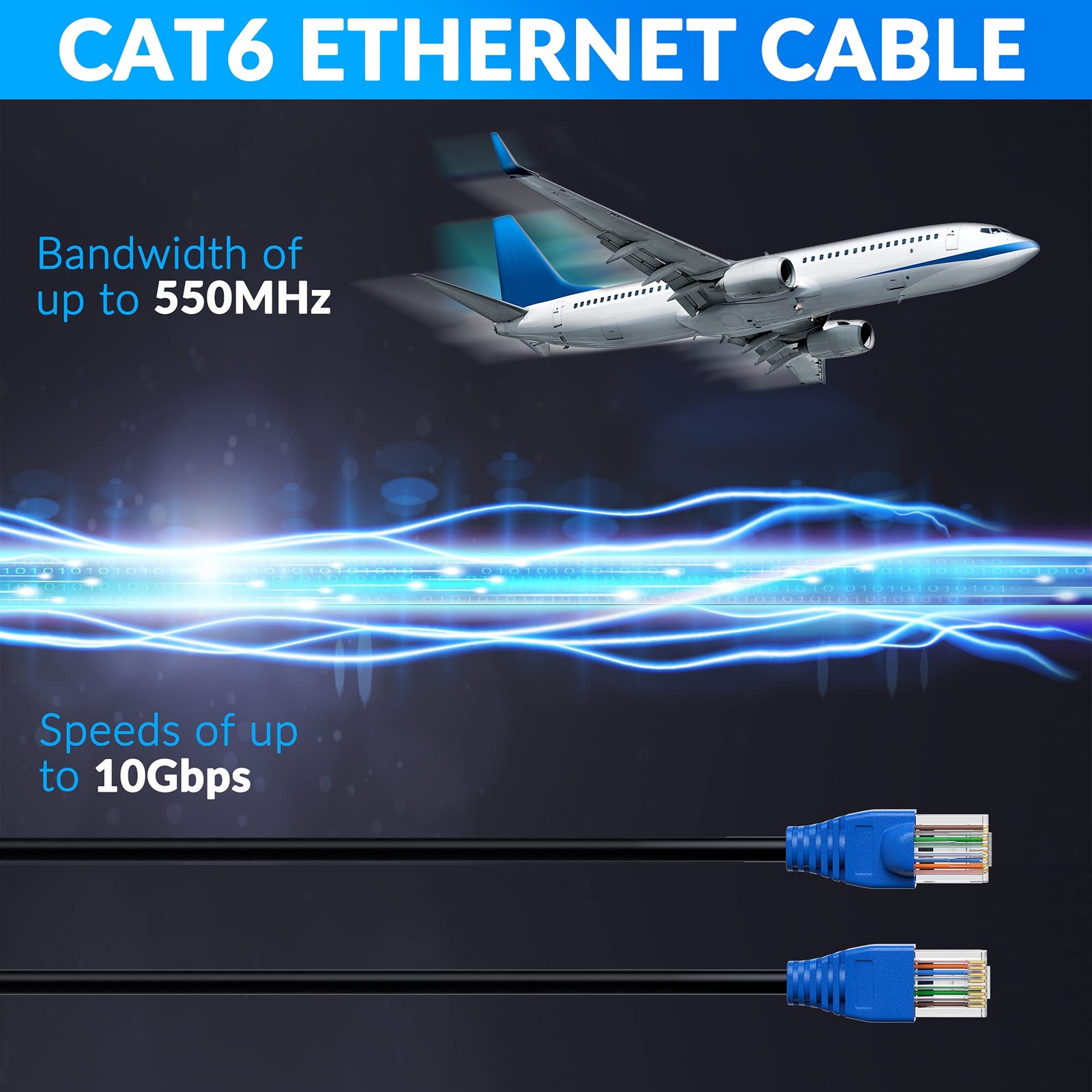 Cable Ethernet Para Exteriores Cat6 De 100 Pies, Cable De Internet Resistente…