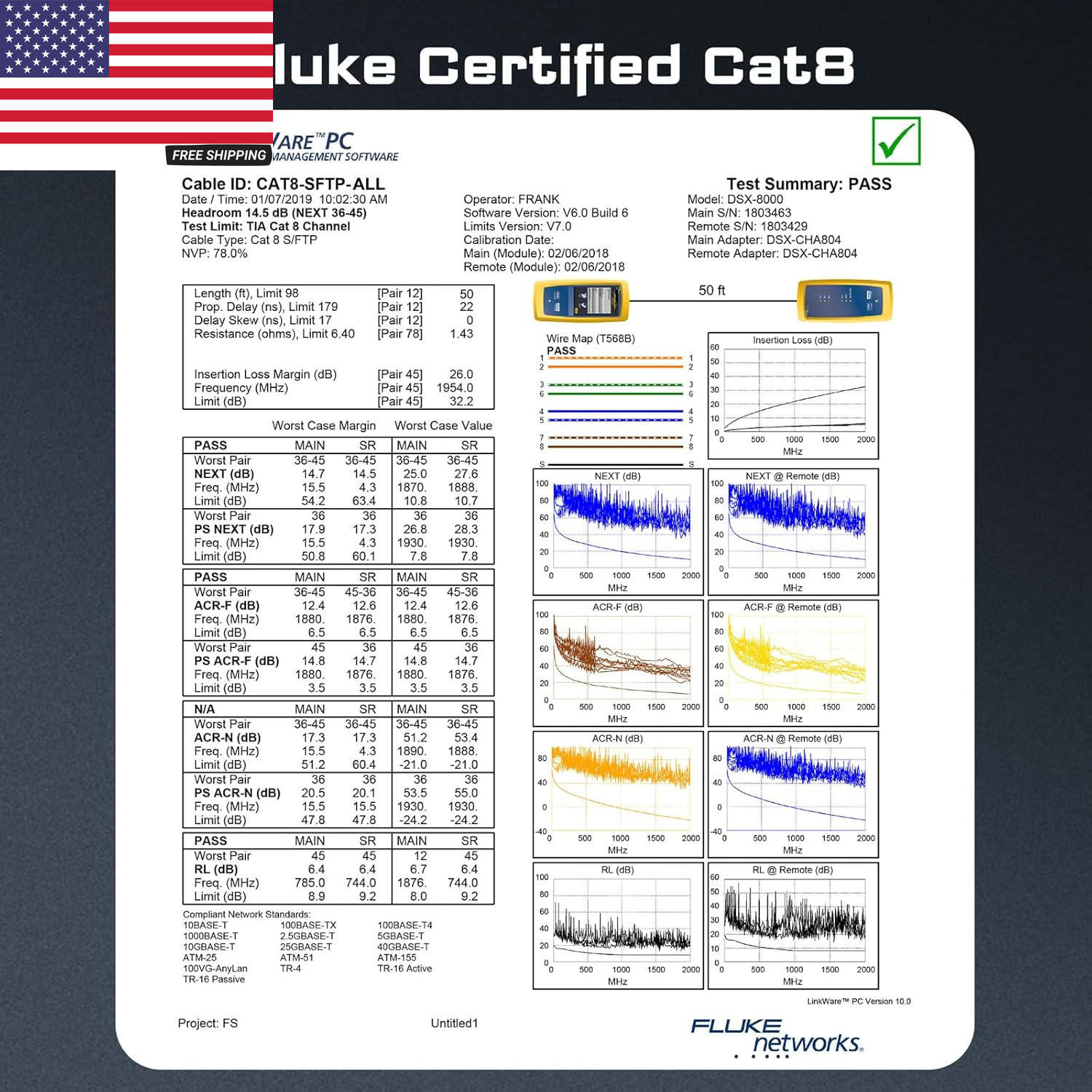 Cat 8 Ethernet Cable 40Gbps 2000Mhz, 6FT Supports Cat7 Cat6 Cat5E Cat5, High-Spe