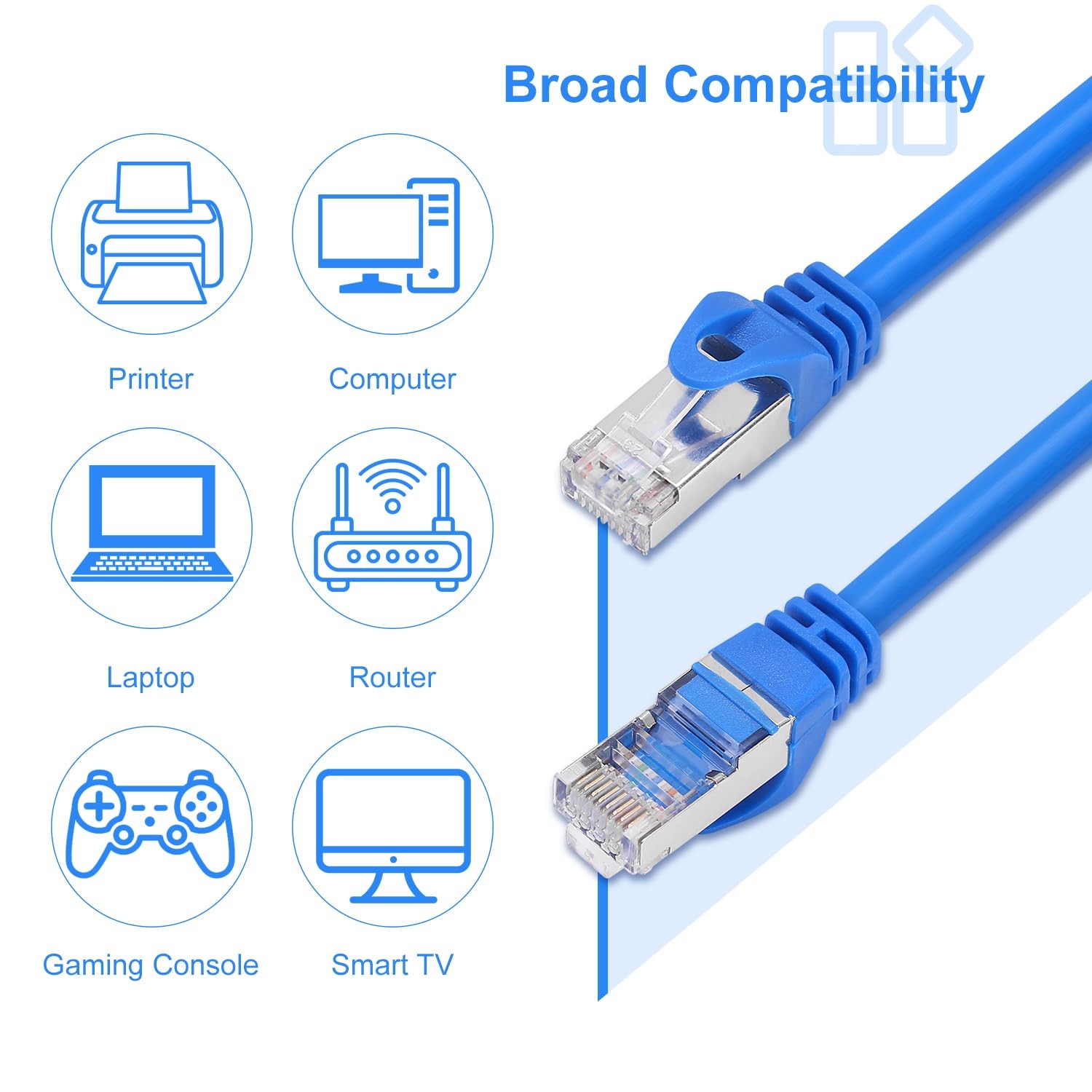 CAT 6 Shielded Ethernet Cable 100FT SFTP 10Gbps Snagless Blue for Router PC