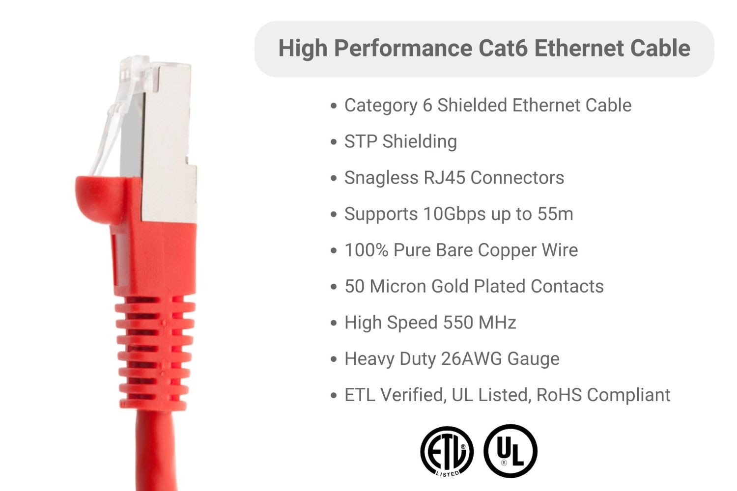 CAT6 Shielded Ethernet Patch Cable, Snagless, 1 Foot, R – Lifetime Warranty