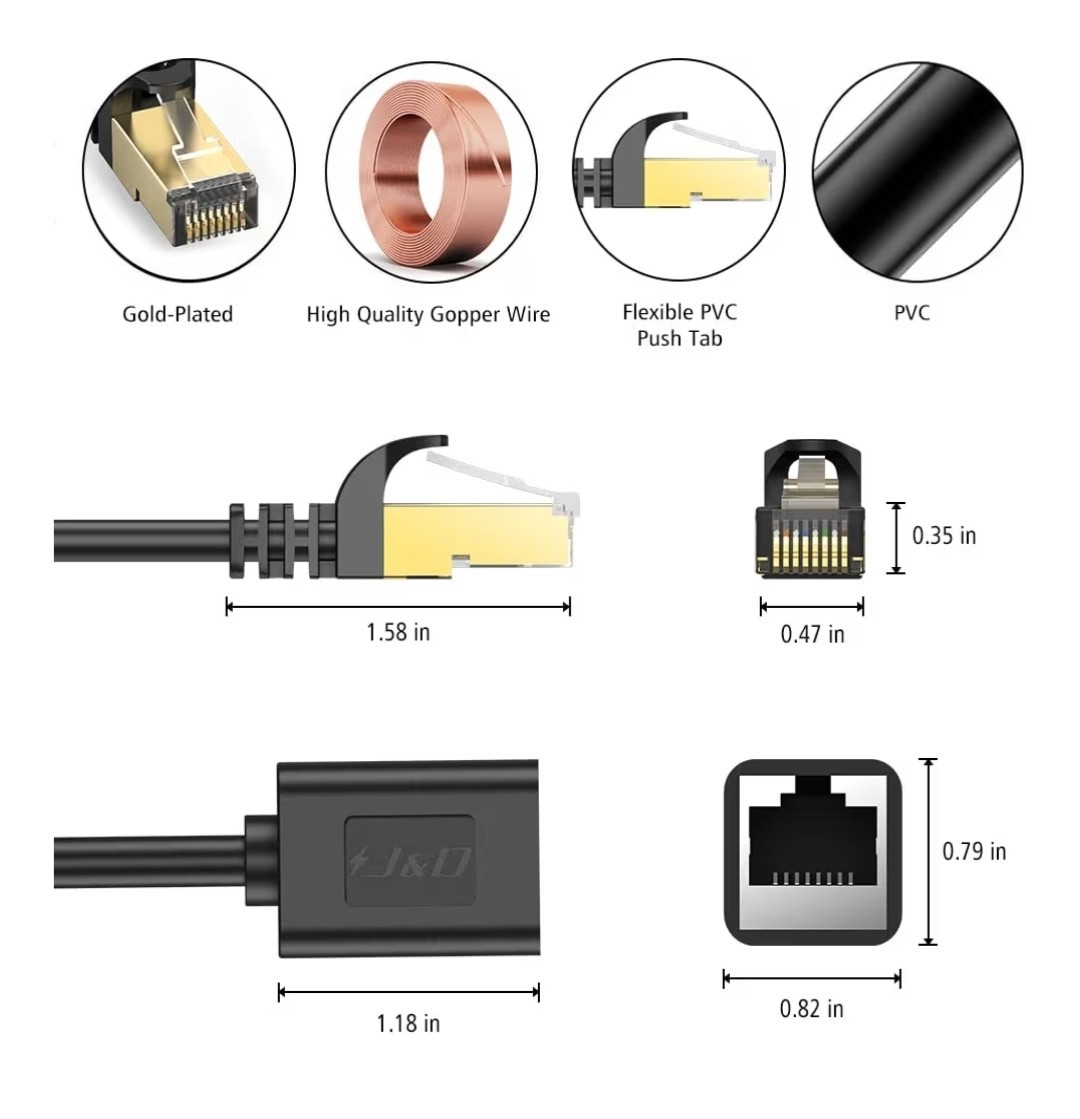J&D Ethernet Extension Cable, Cat 6 Ethernet Extender Cable Adapter (15 Feet)…