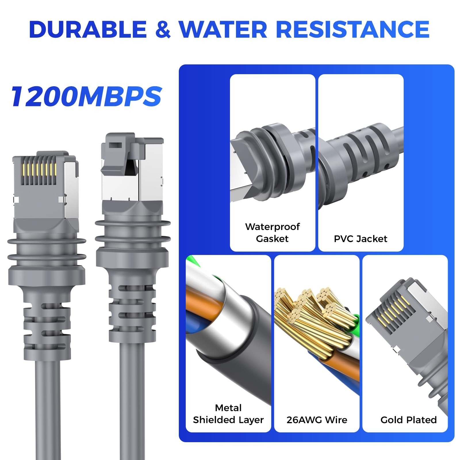 150FT Waterproof Ethernet Cable for Starlink Gen 3 Standard Mini RV Marine Home