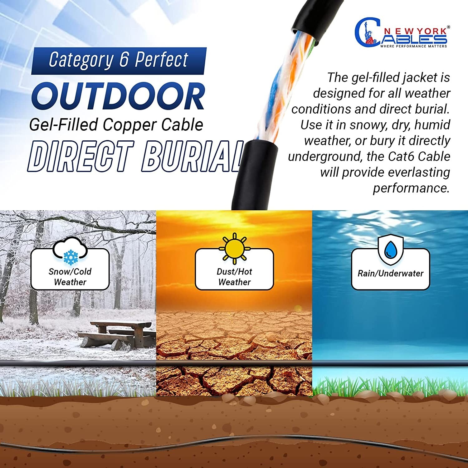 Cat6 Cable 1000ft Outdoor Waterproof Direct Burial Ethernet 23AWG Solid Copper