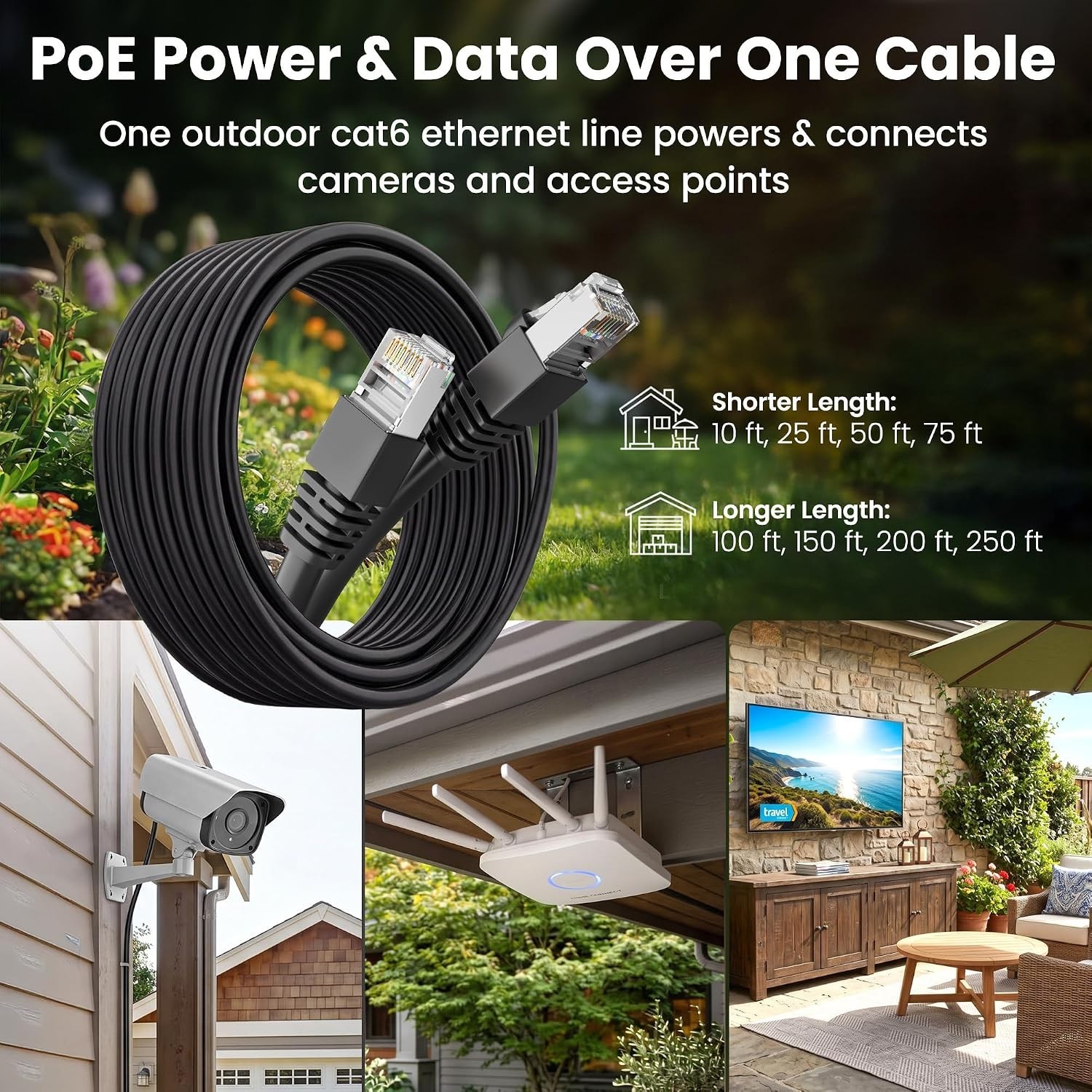 Cat6 Outdoor Ethernet Cable 50ft – Pure Copper, Waterproof