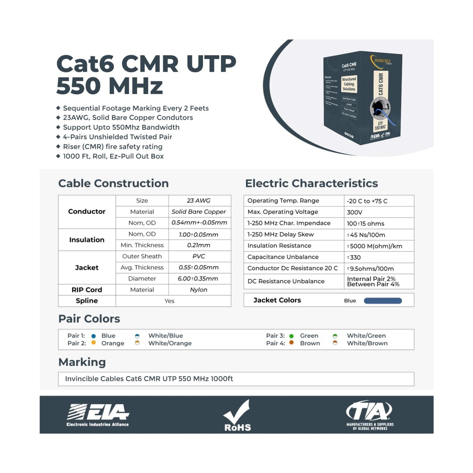 Cat6 Riser Rated(CMR) 1000ft Cable | 100% Solid Copper Conductors | 550 MHz,2…