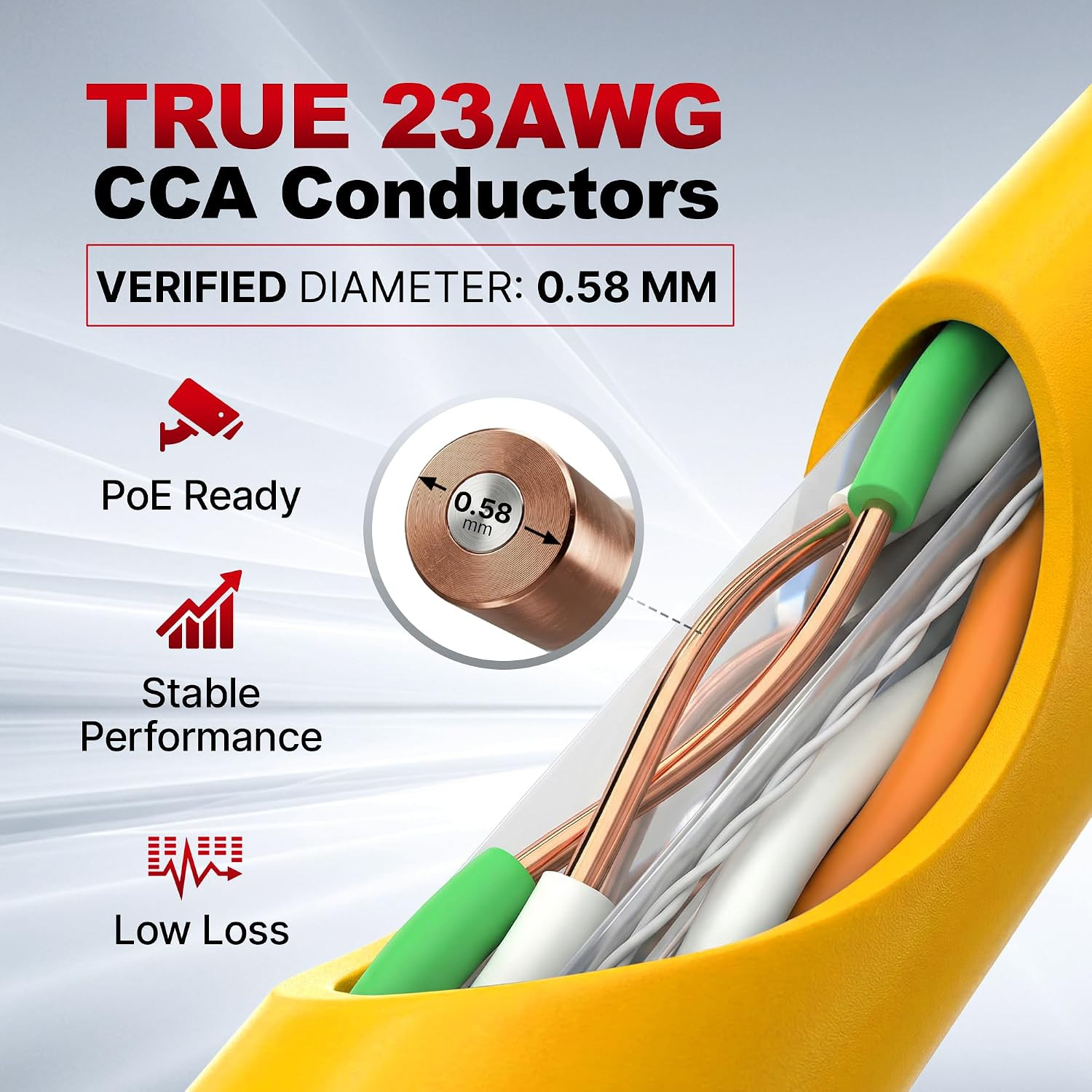 Big-A Cat 6 Ethernet Cable 1000ft Yellow Cat6 Bulk Cable 550MHz 23AWG Solid UTP