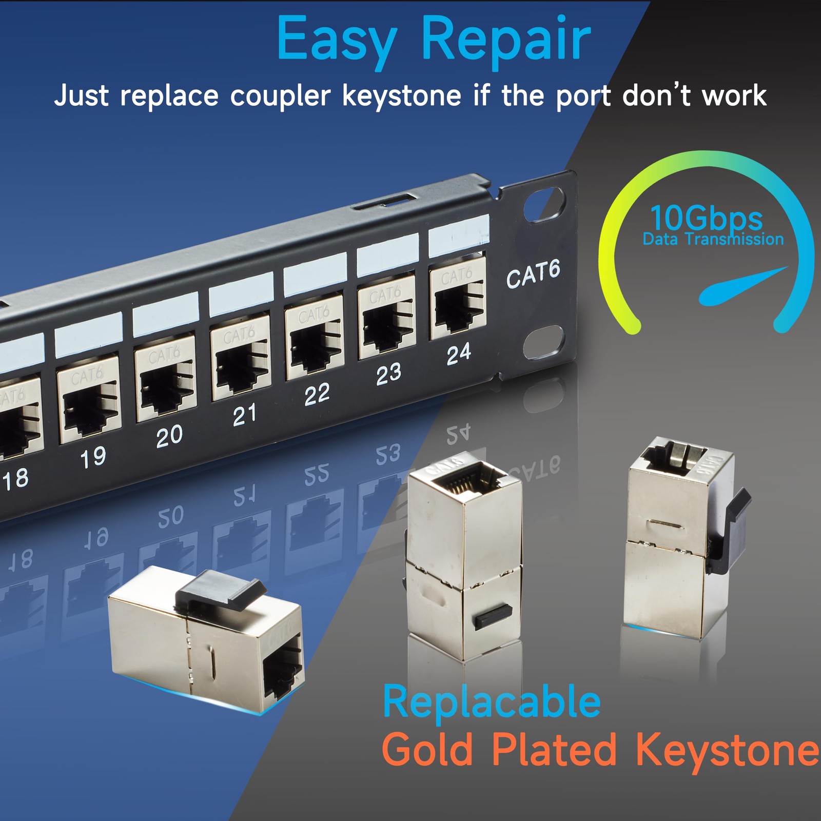 24 Port RJ45 Patch Panel Cat6 STP Feed Through, Coupler Network Panel 19 Inch…