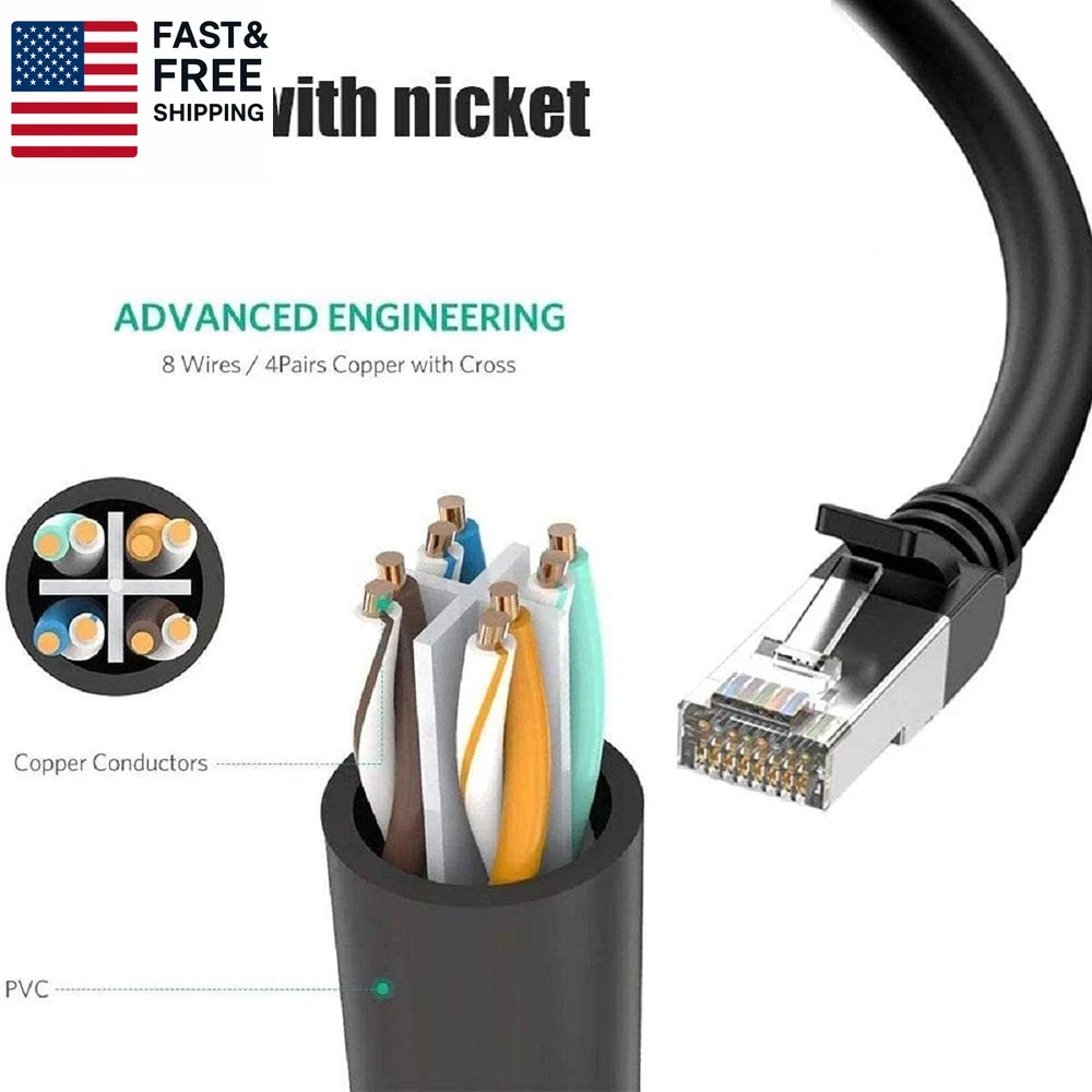 Ethernet Splitter 1 to 2 RJ45 Network Cable Adapter, Note Only Connect One Net