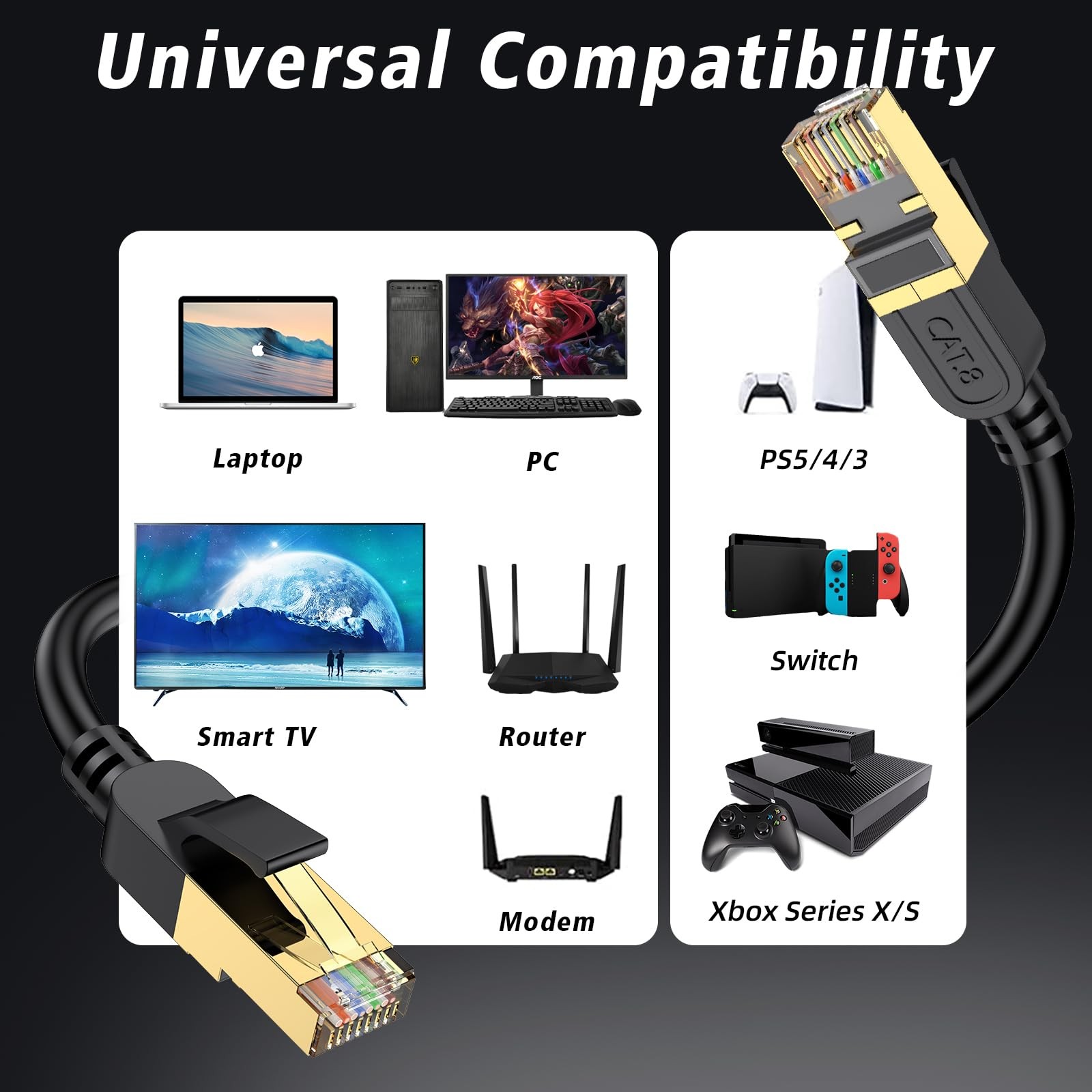 Cat 8 Ethernet Cable 50FT High Speed 40Gbps 2000Mhz Gold Plated RJ45 Indoor O…
