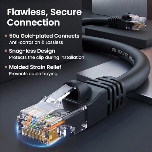 GEARit Cat 6 Ethernet Cable Pack – 20-Pack 25 ft Cat6 Ethernet Patch Cables |…
