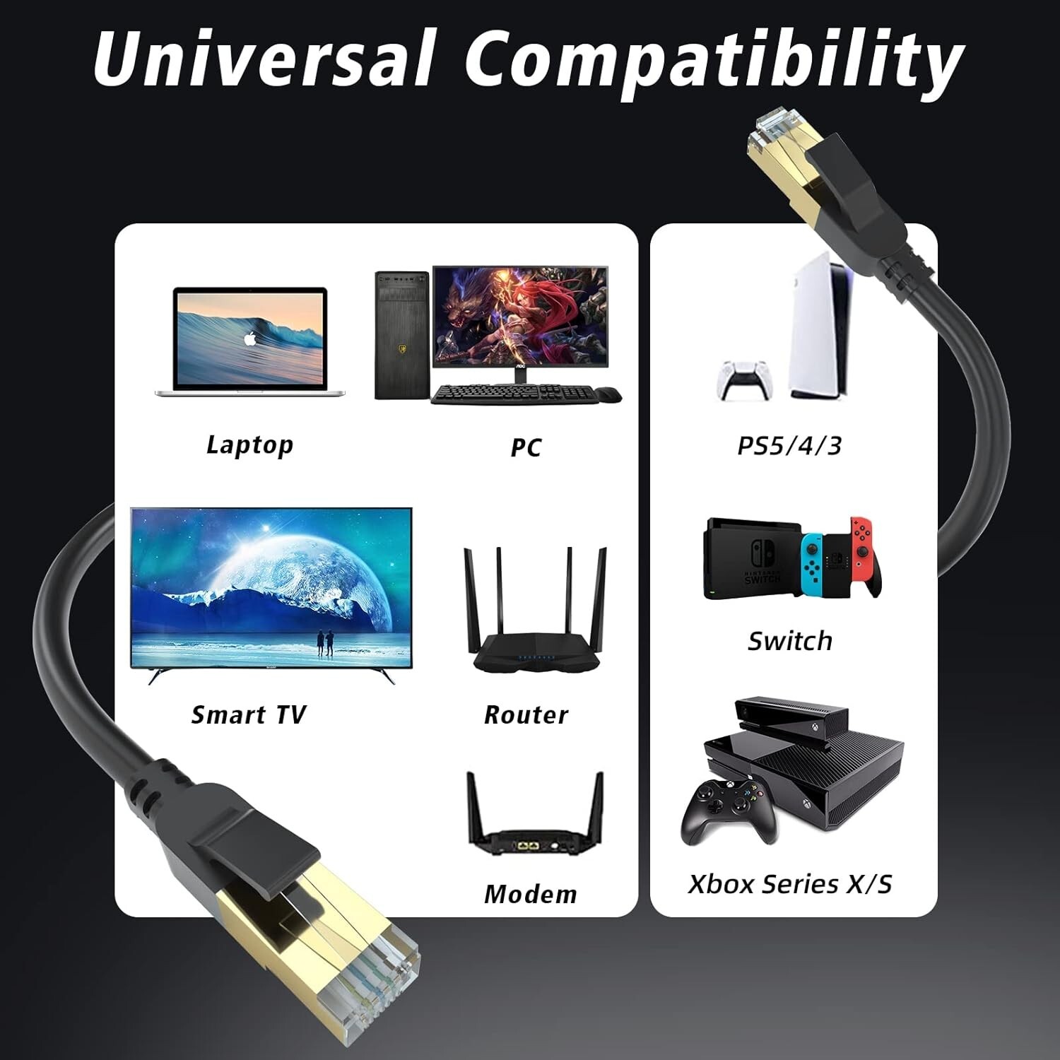 Cat 8 Ethernet Cable 100-350FT Outdoor LAN Network Heavy Duty 40Gbps RJ45 Cord