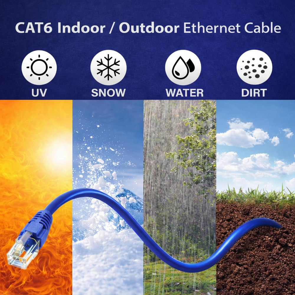 Cat6 Ethernet Cable – 23AWG Solid 100% Pure Copper UTP, 550Mhz 1000Ft (305M), Hi