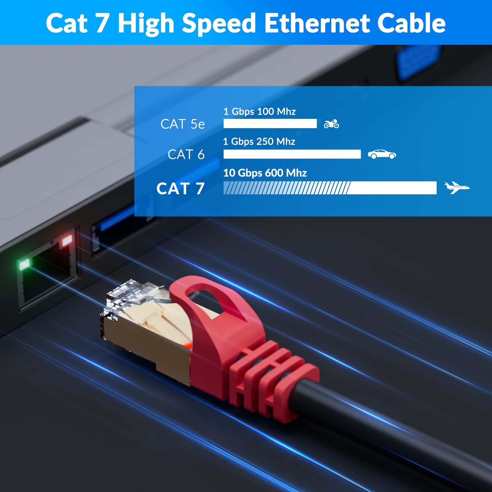Cat 6E Cat 7 Outdoor Ethernet Cable 25 FT,10Gbps Heavy-Duty Shielded Internet…