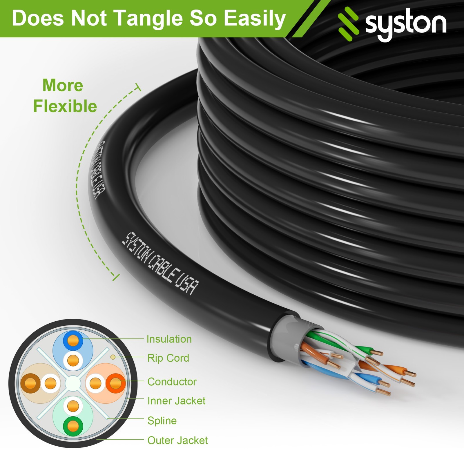Syston Direct Burial Cat 6A+ Ethernet Cable OSP 23AWG UTP Bulk -50FT-1000FT