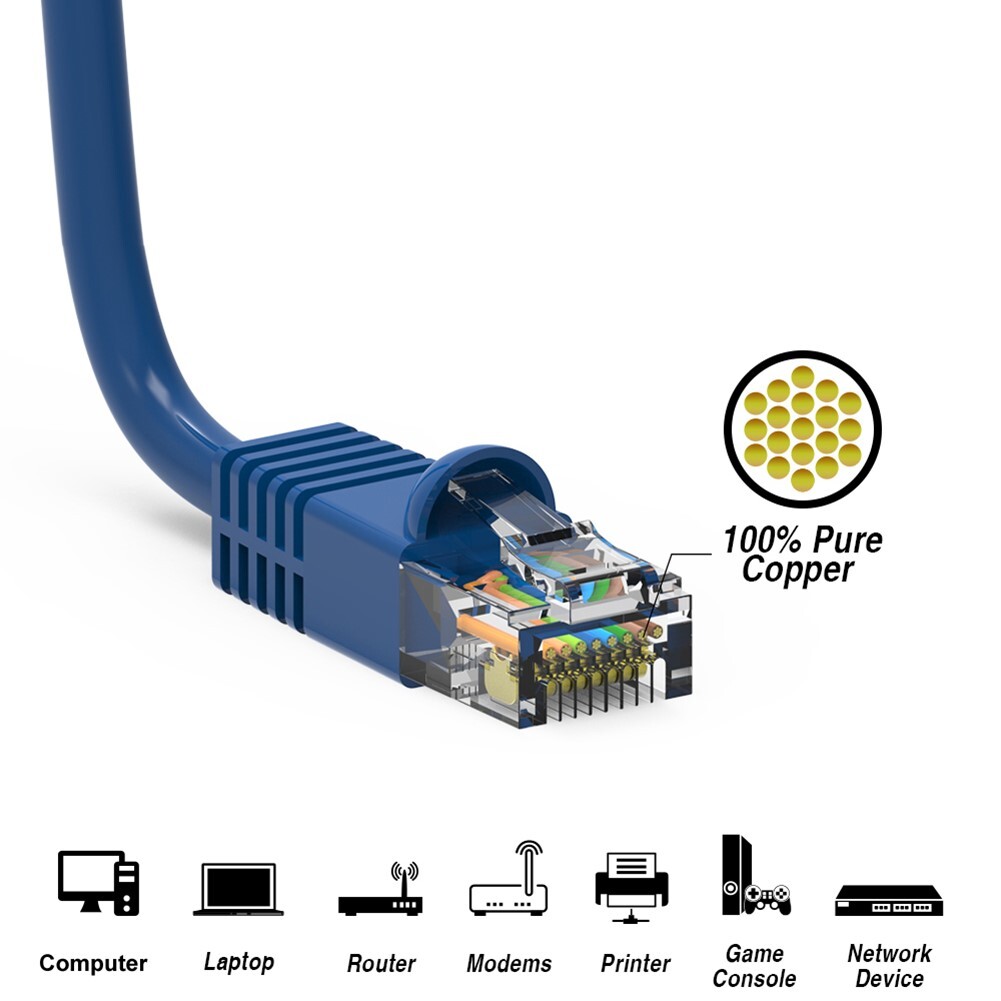 150FT Cat6 RJ45 Network LAN Ethernet UTP Patch Cable Snagless Boot 24AWG Blue