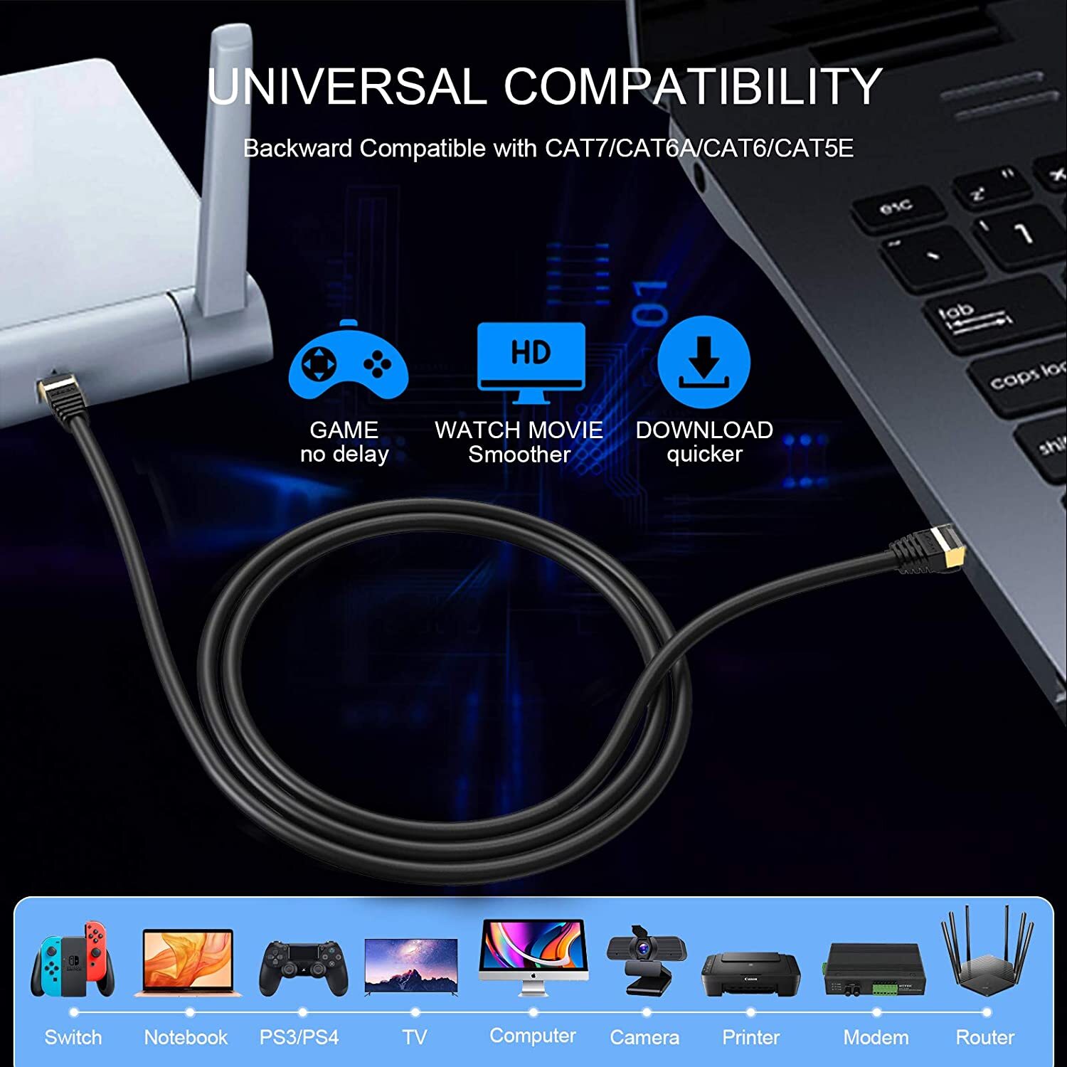 6-50ft CAT 8 Ethernet RJ45 Cable High Speed 40Gbps LAN Patch Network Gold Plated
