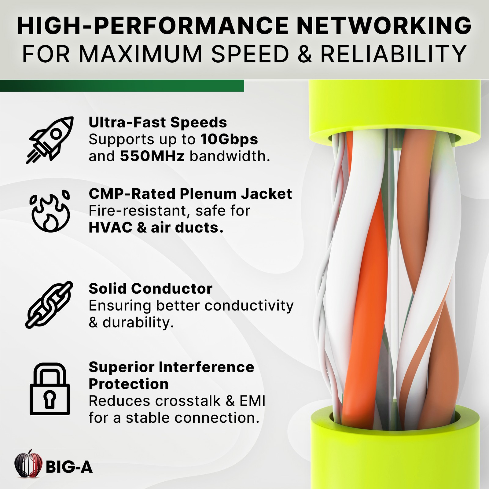 Big A – Cat6 Plenum Cable 1000 Feet CMP Cat 6 Ethernet UTP Network Cord – Yellow