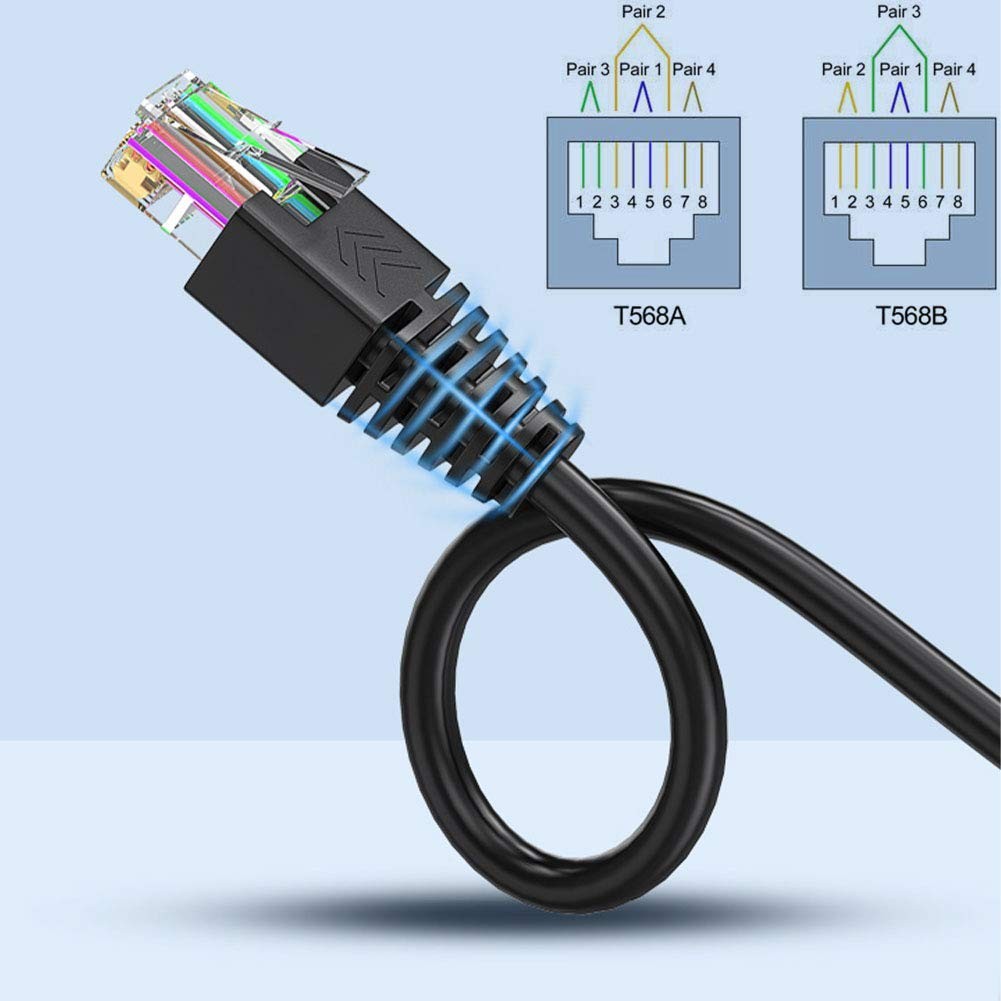 RJ45 Male To 8 Pin Screw Terminal Block Adapter Ethernet Extender 2 PCS