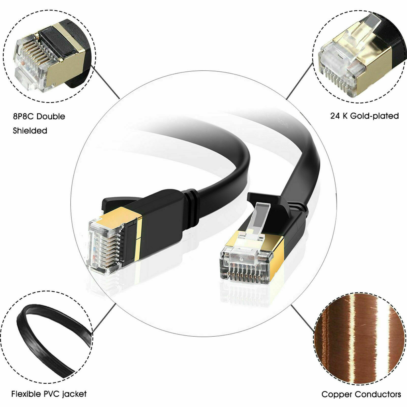 Flat Cat7 Shielded Ethernet RJ45 Patch Cable Cord U/FTP LAN Xbox PC PS4 Lot