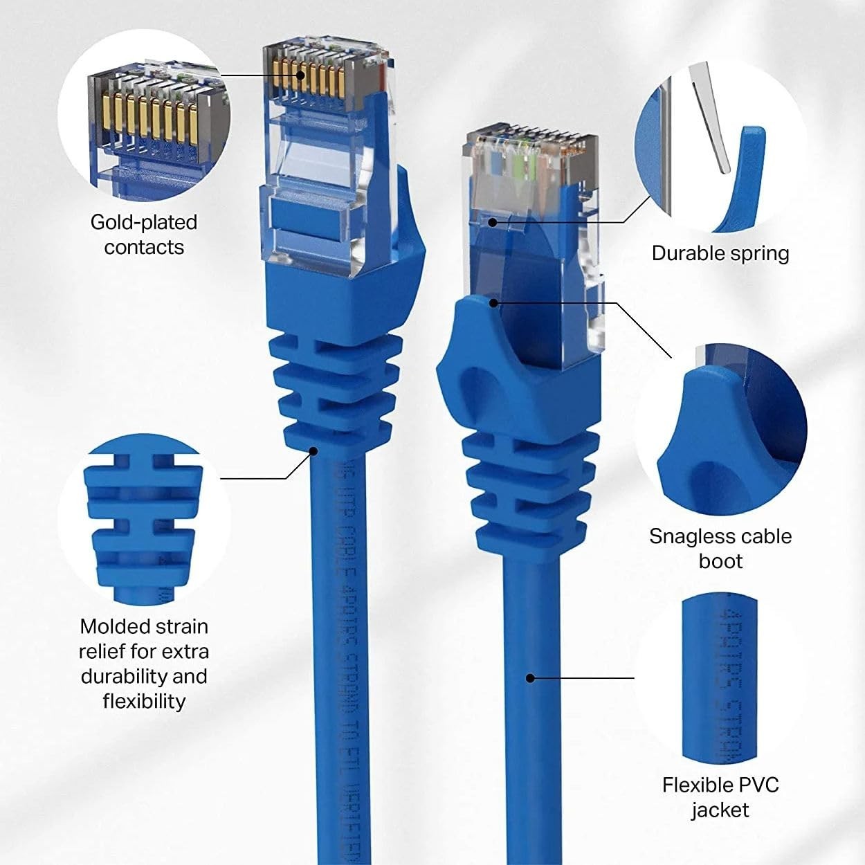 Cat6 Network Cable, 100% Pure Copper 23AWG, PVC, 10 Gbps Ethernet LAN (150FT)