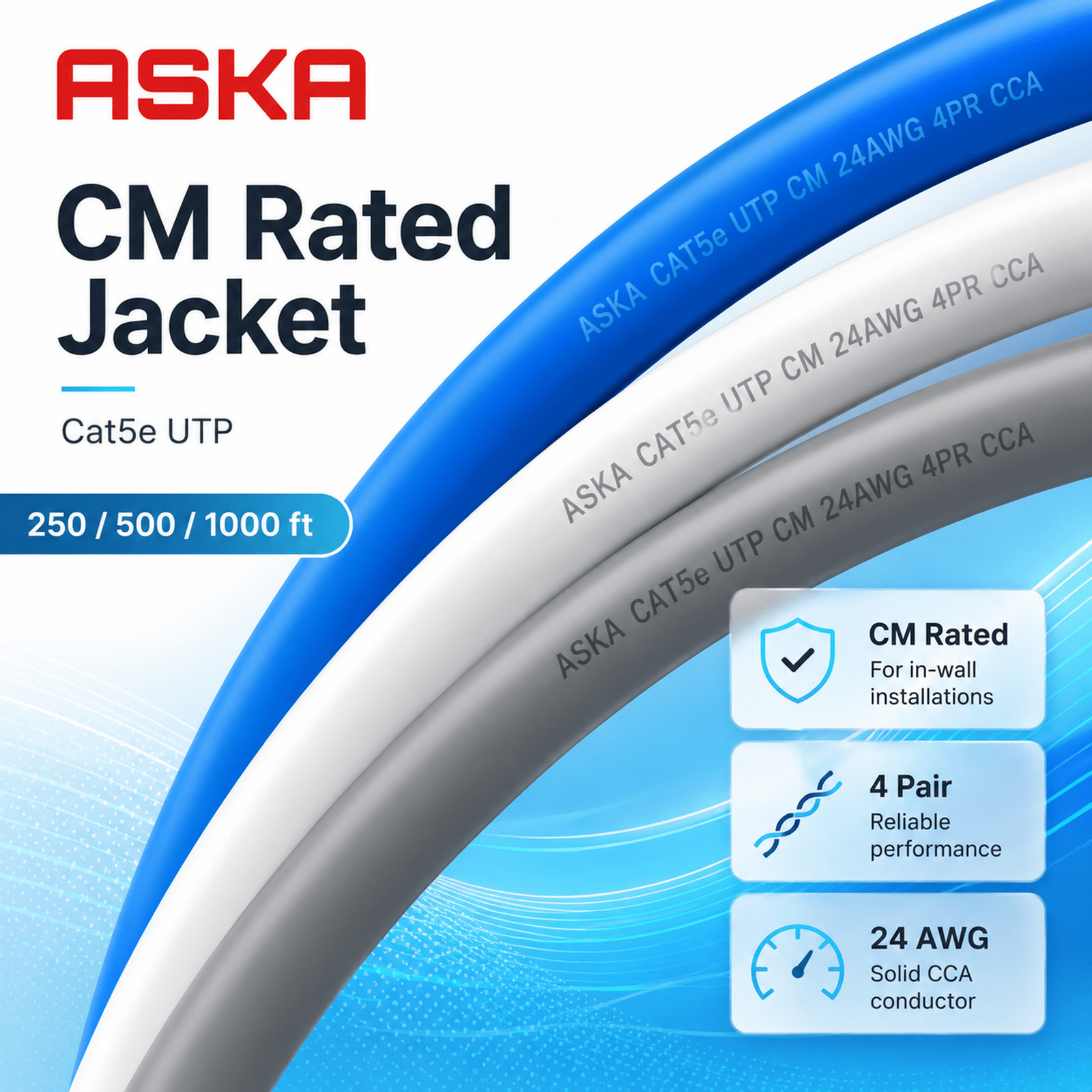 NETWORK LAN CABLE UTP CAT5E CCA 250FT,500FT,1000FT WHITE BLUE GREY CM RATED PVC
