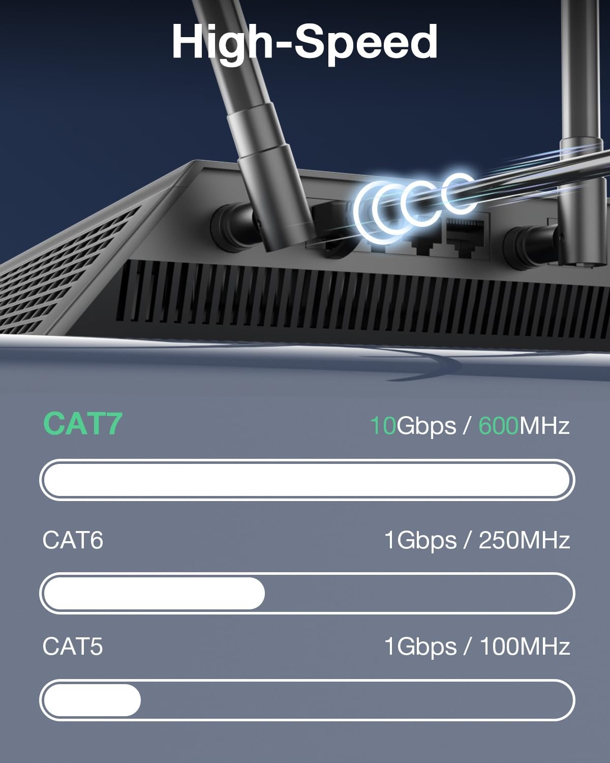 30 Pack CAT6A CAT7 Shielded RJ45 Pass Through Connectors With Relief Boots