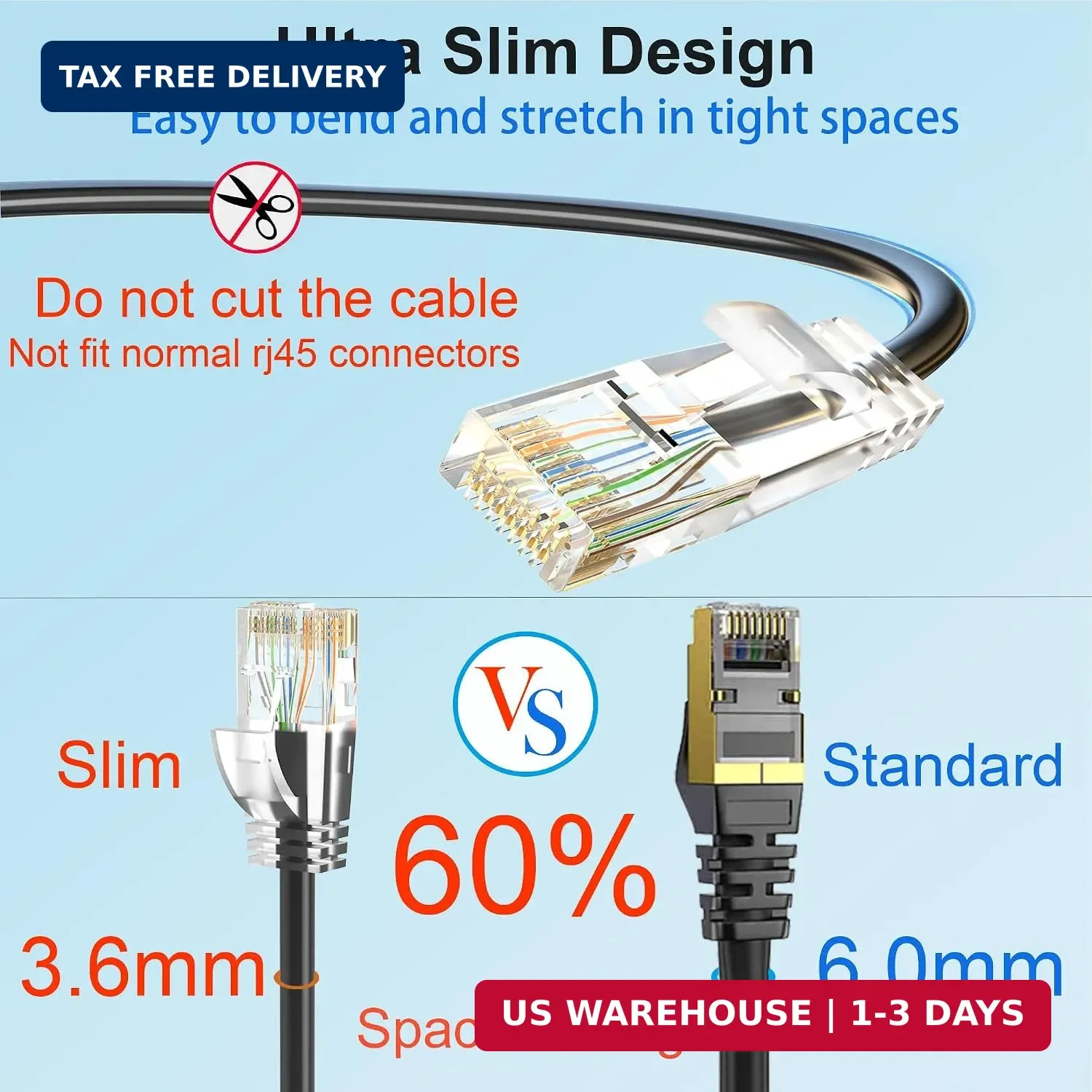 Cat 6 Patch Cable 100 feet, Slim Cat6a Ethernet Cable 10Gbps 550Mhz, UTP Pure Co