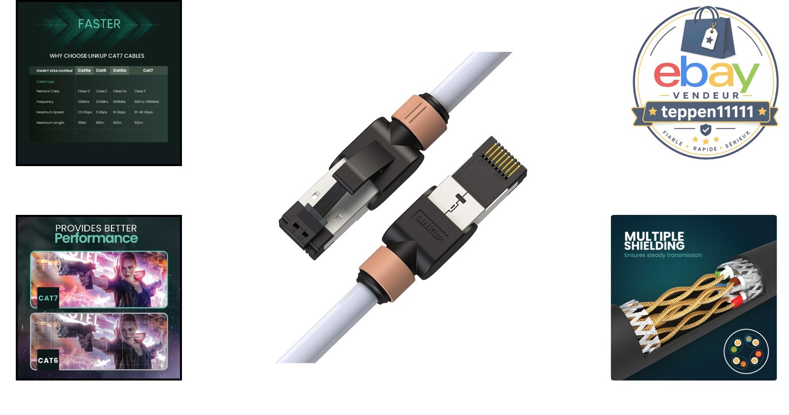 2 FT 3 Pack Cat7 Ethernet Cable 10G S/FTP RJ45 Male-to-Male